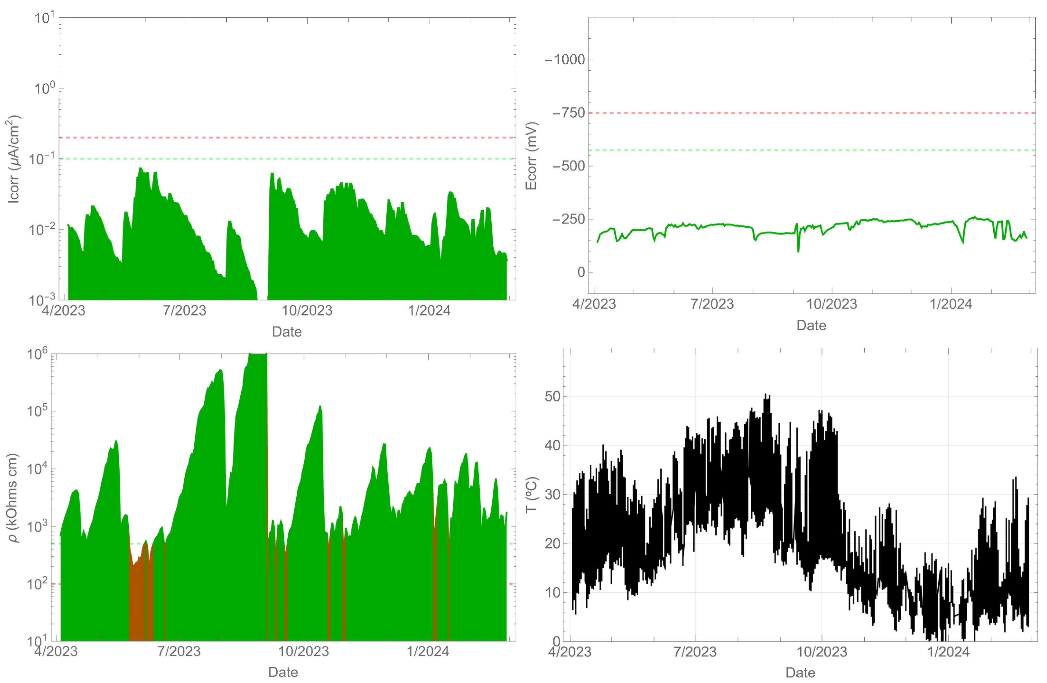 Applsci 14 04665 g006