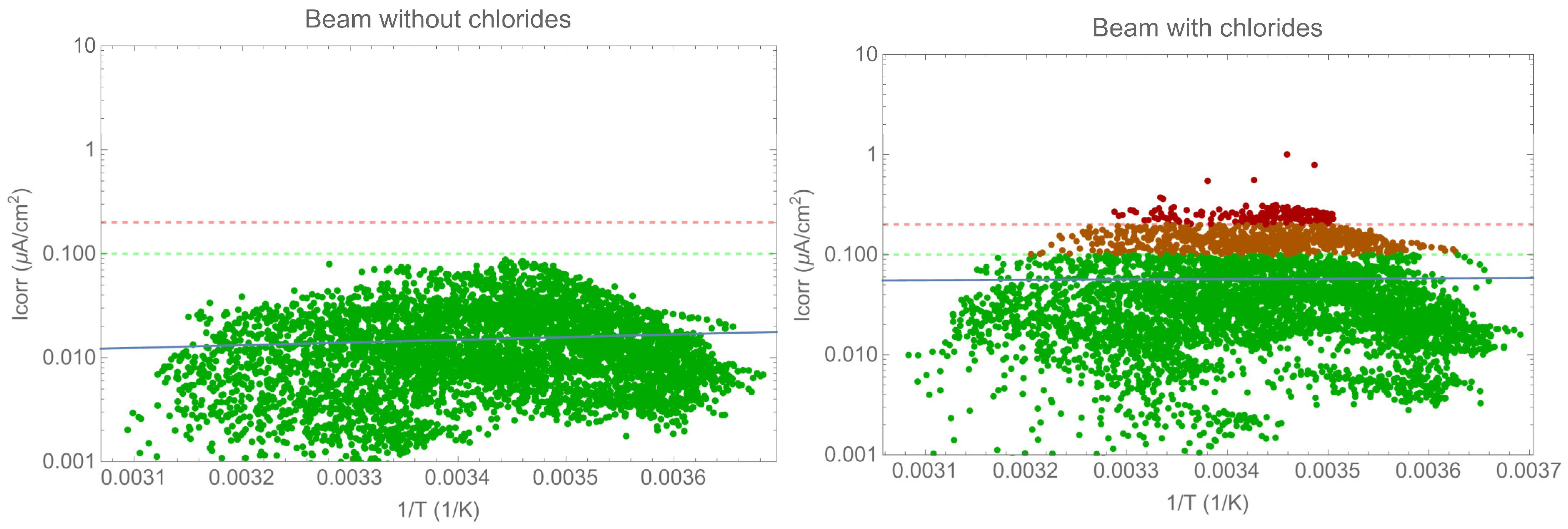 Applsci 14 04665 g009