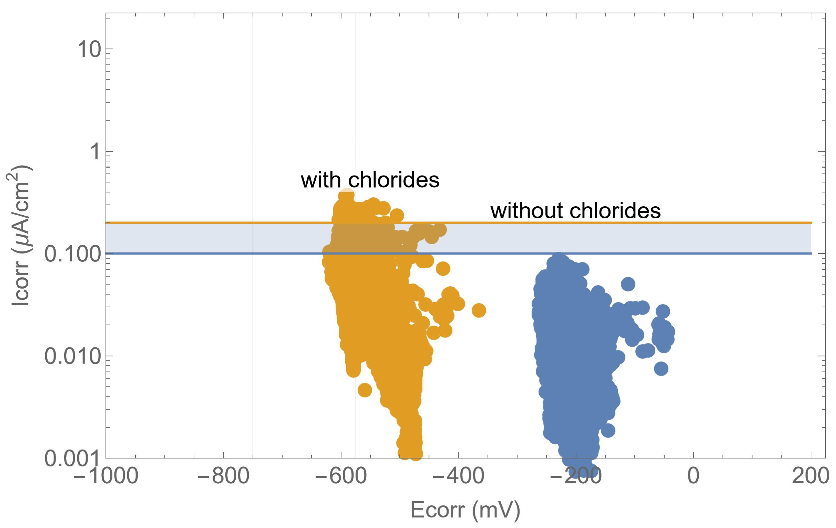 Applsci 14 04665 g011