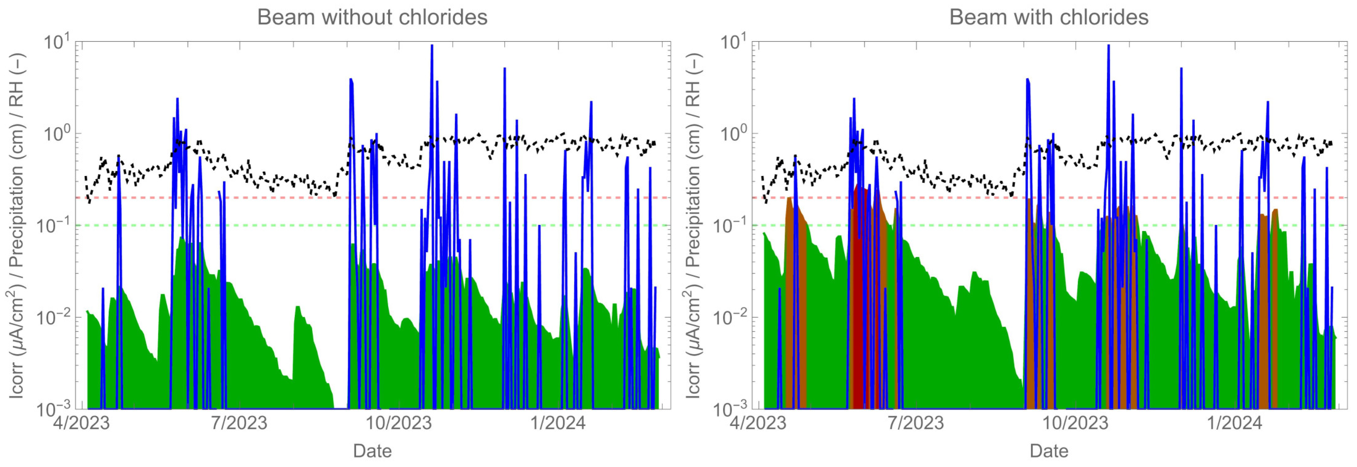 Applsci 14 04665 g012