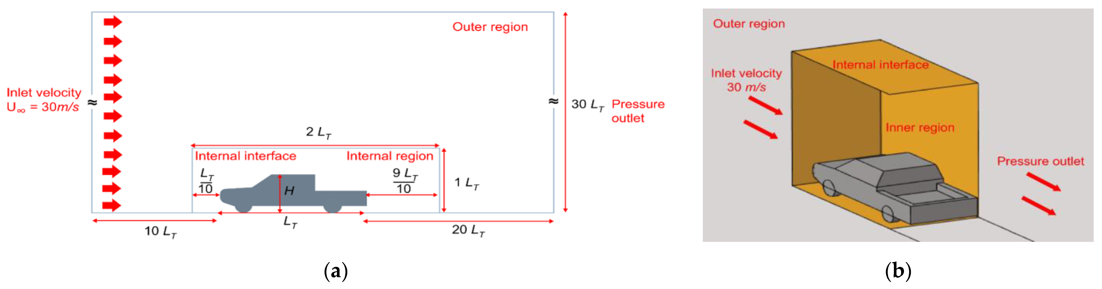 Applsci 14 04667 g002