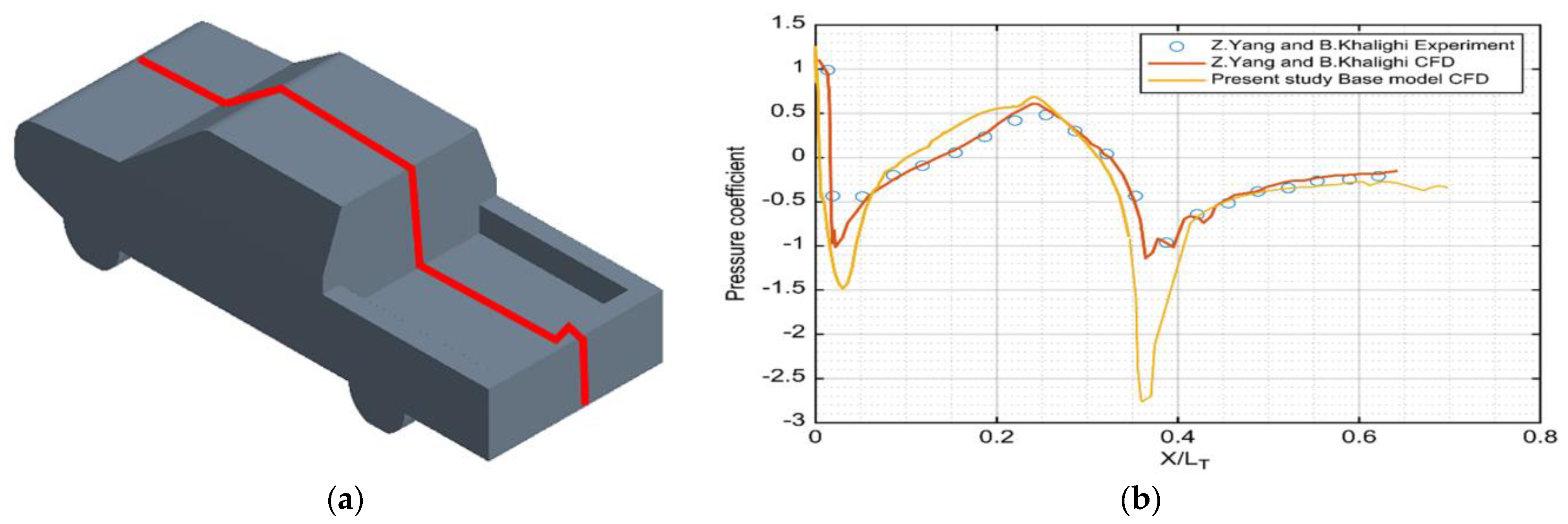 Applsci 14 04667 g006