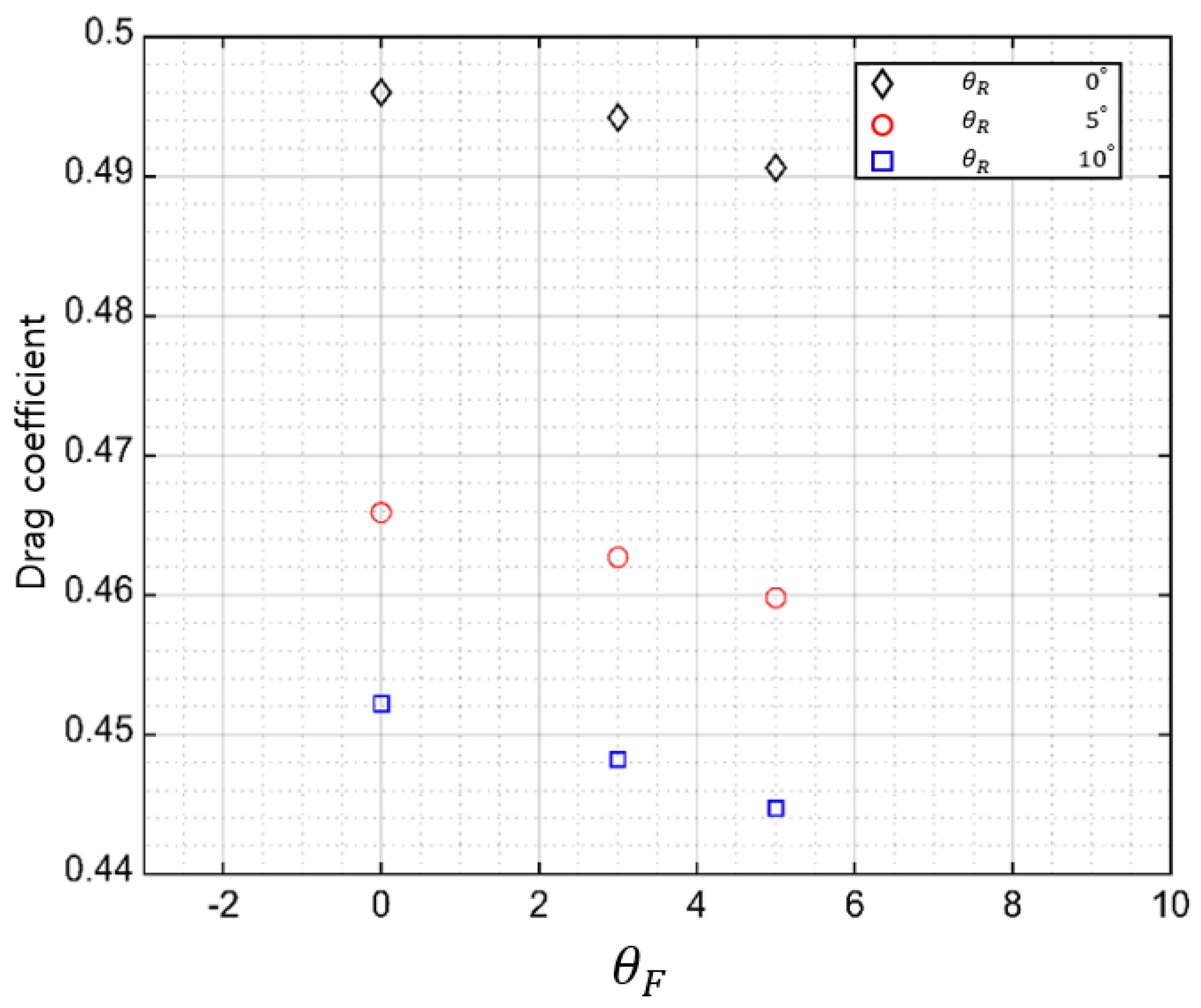 Applsci 14 04667 g008