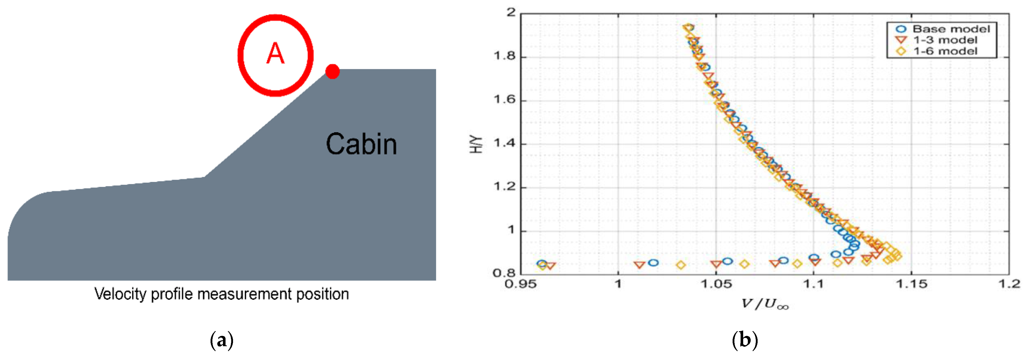 Applsci 14 04667 g009