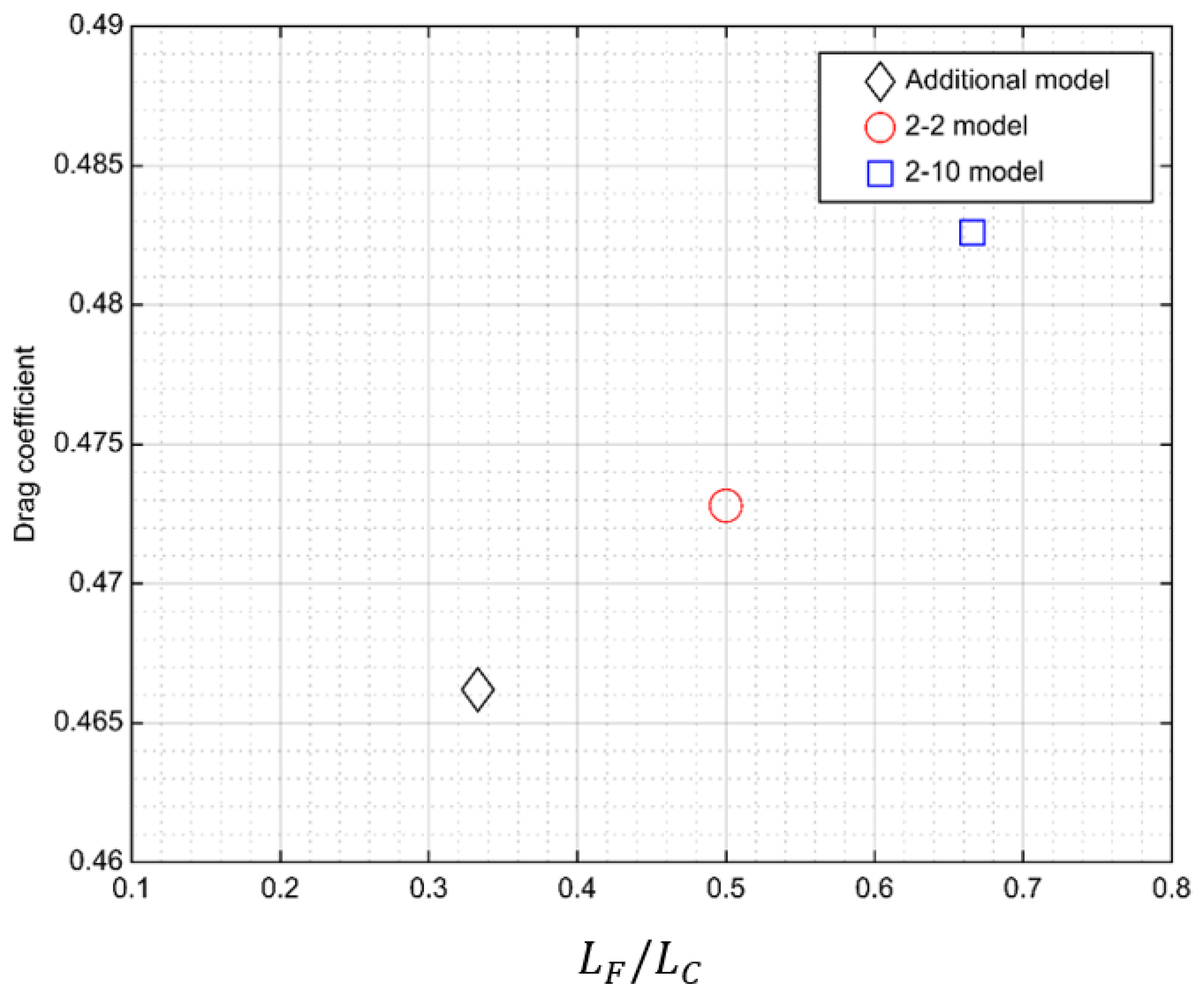 Applsci 14 04667 g013