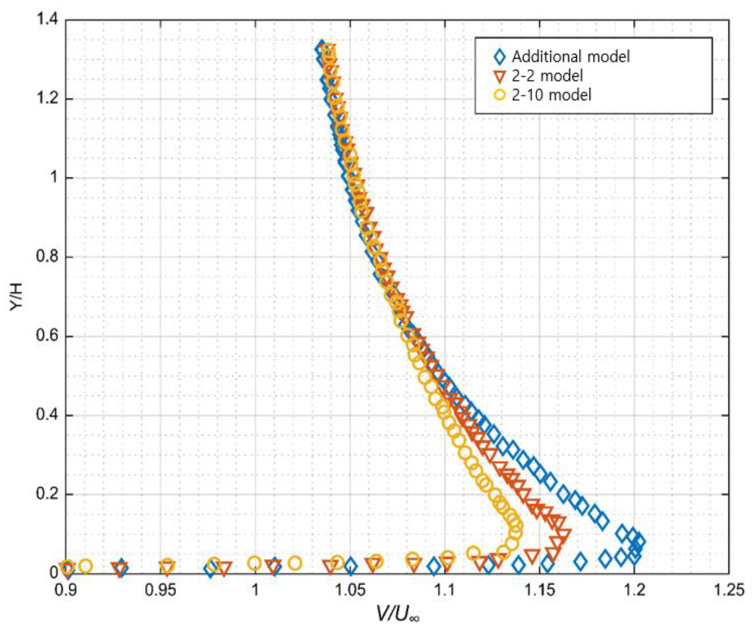 Applsci 14 04667 g014