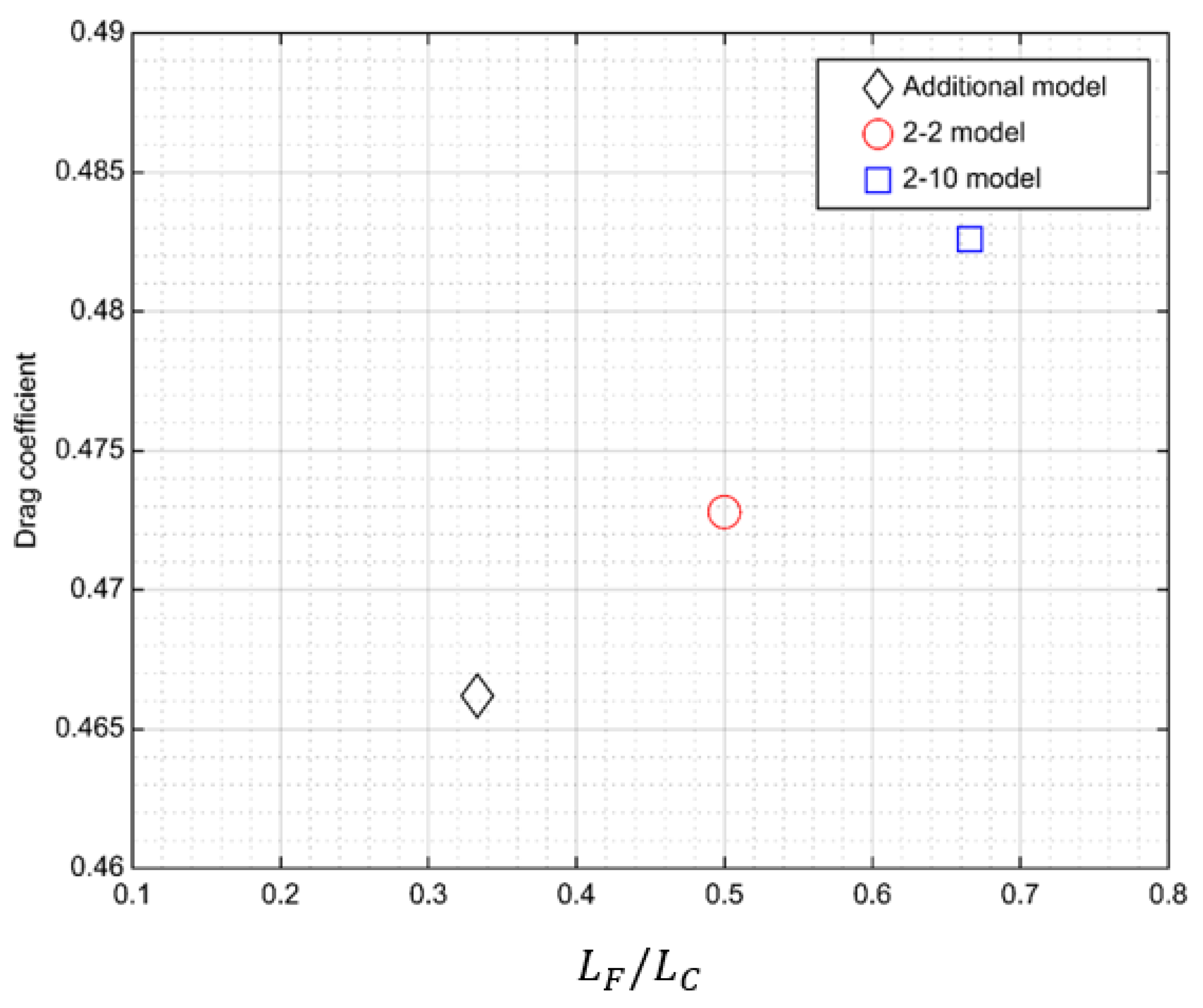 Applsci 14 04667 g015