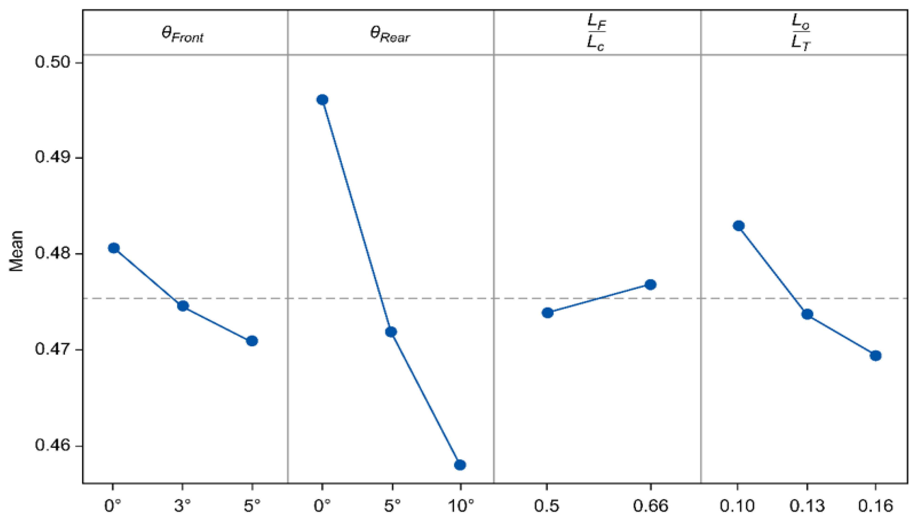 Applsci 14 04667 g017