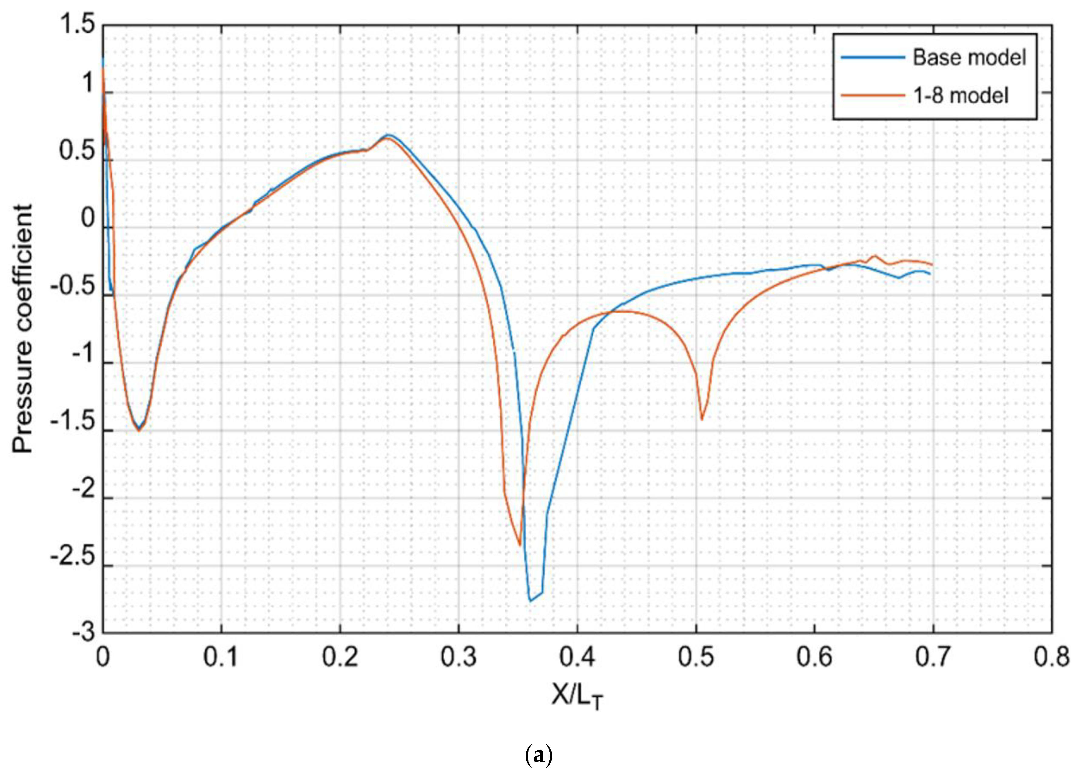 Applsci 14 04667 g018a