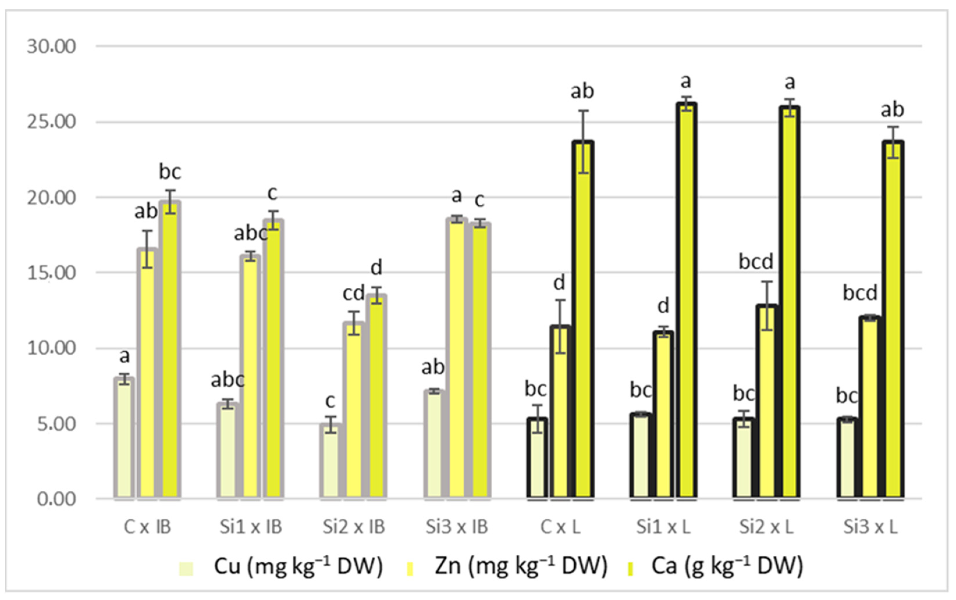 Applsci 14 04669 g004 Applsci 14 04669 g004
