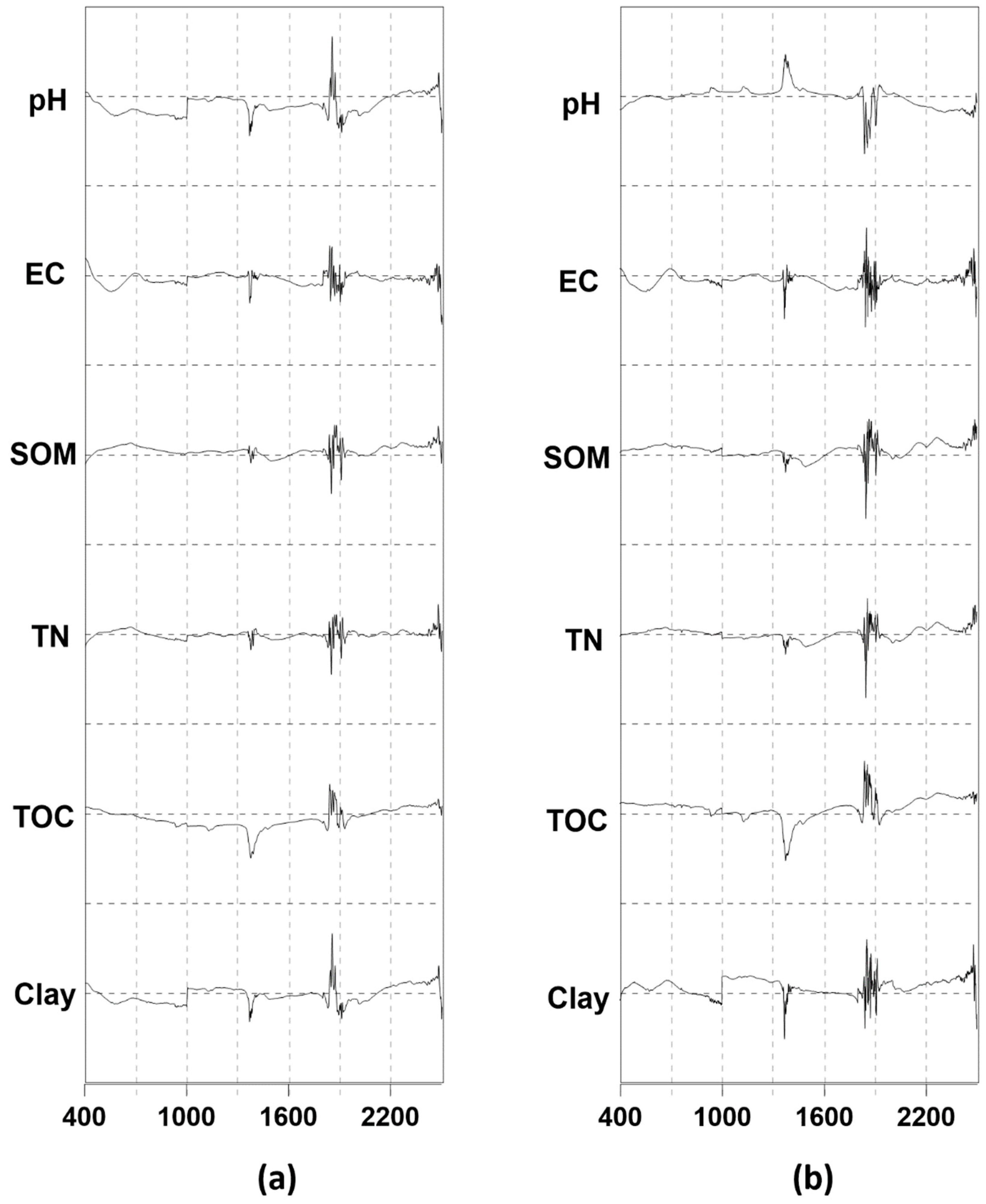Applsci 14 04673 g004