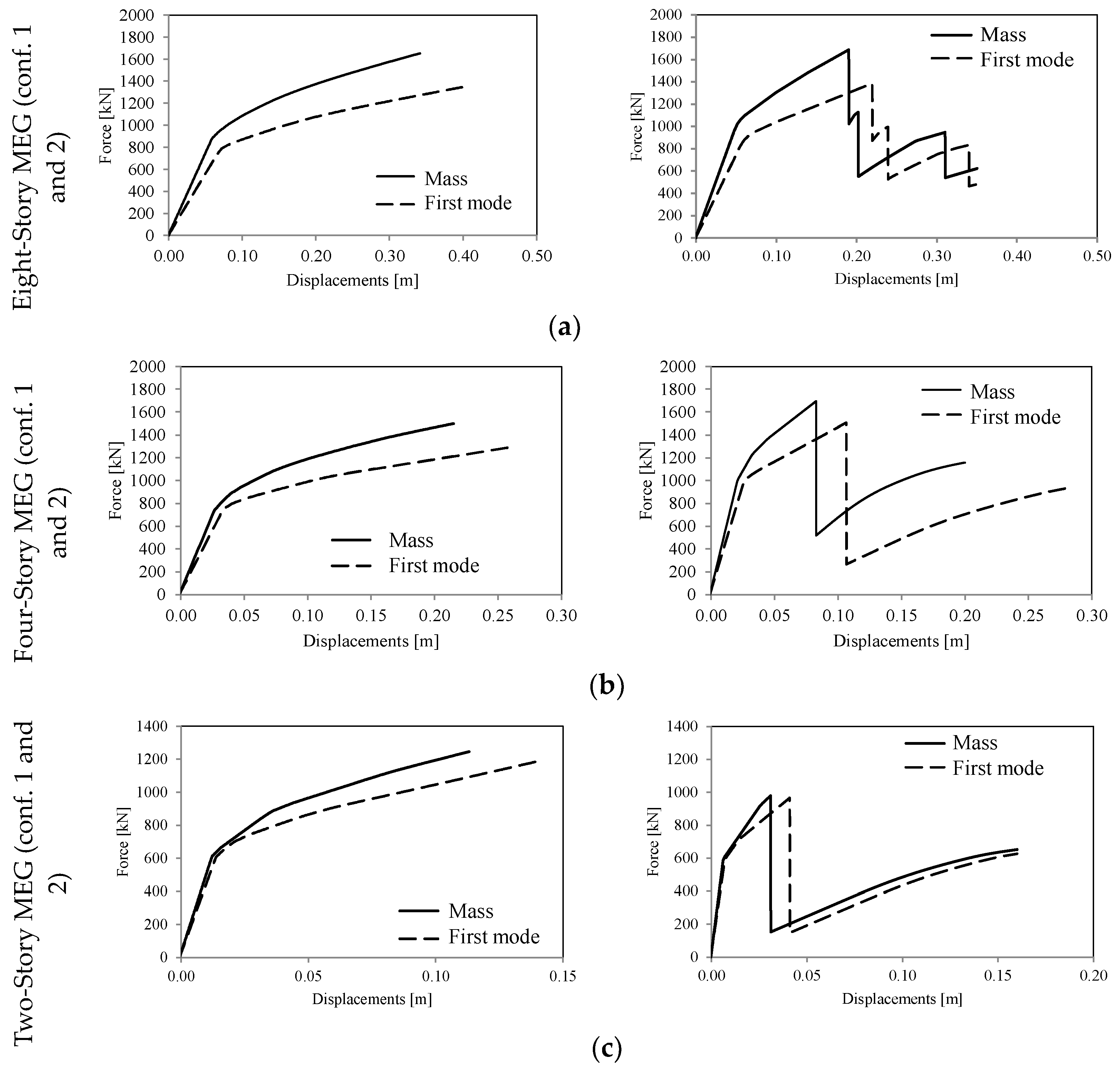 Applsci 14 04676 g004