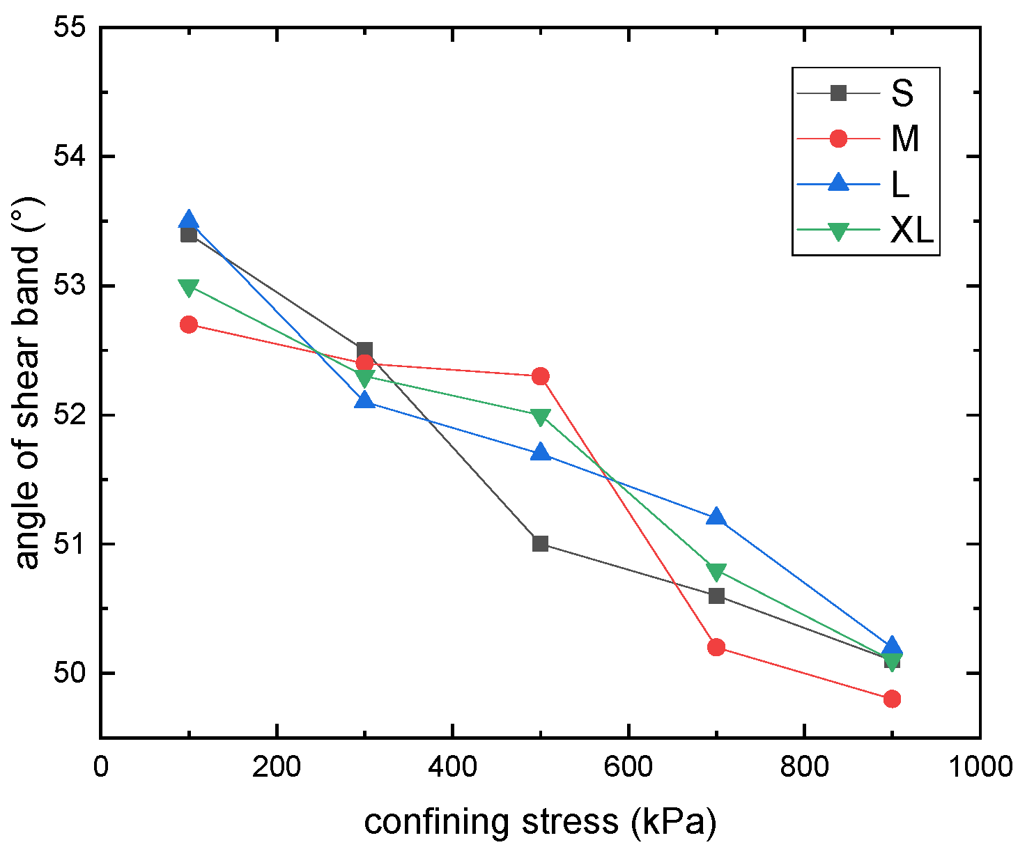 Applsci 14 04677 g006