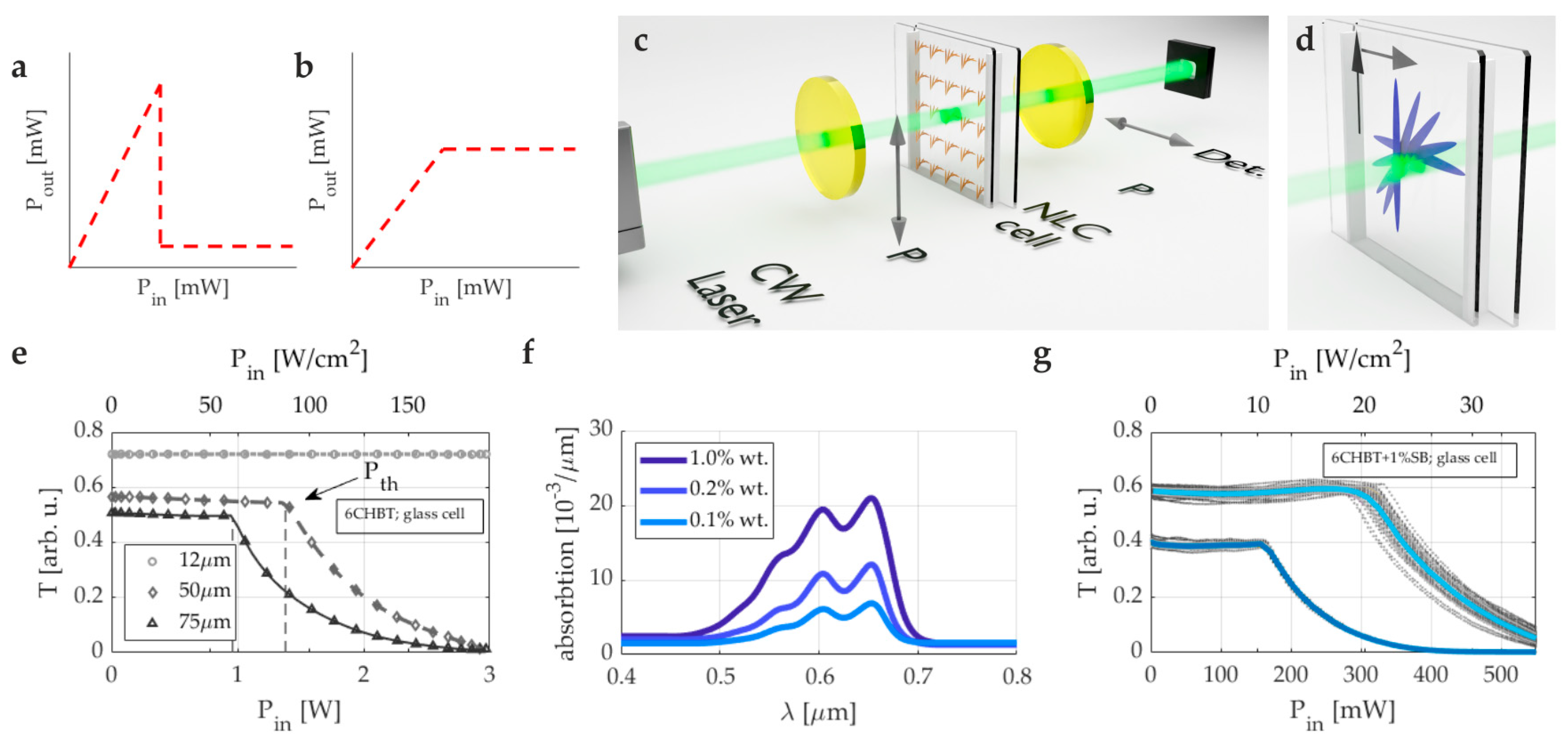 Applsci 14 04682 g001