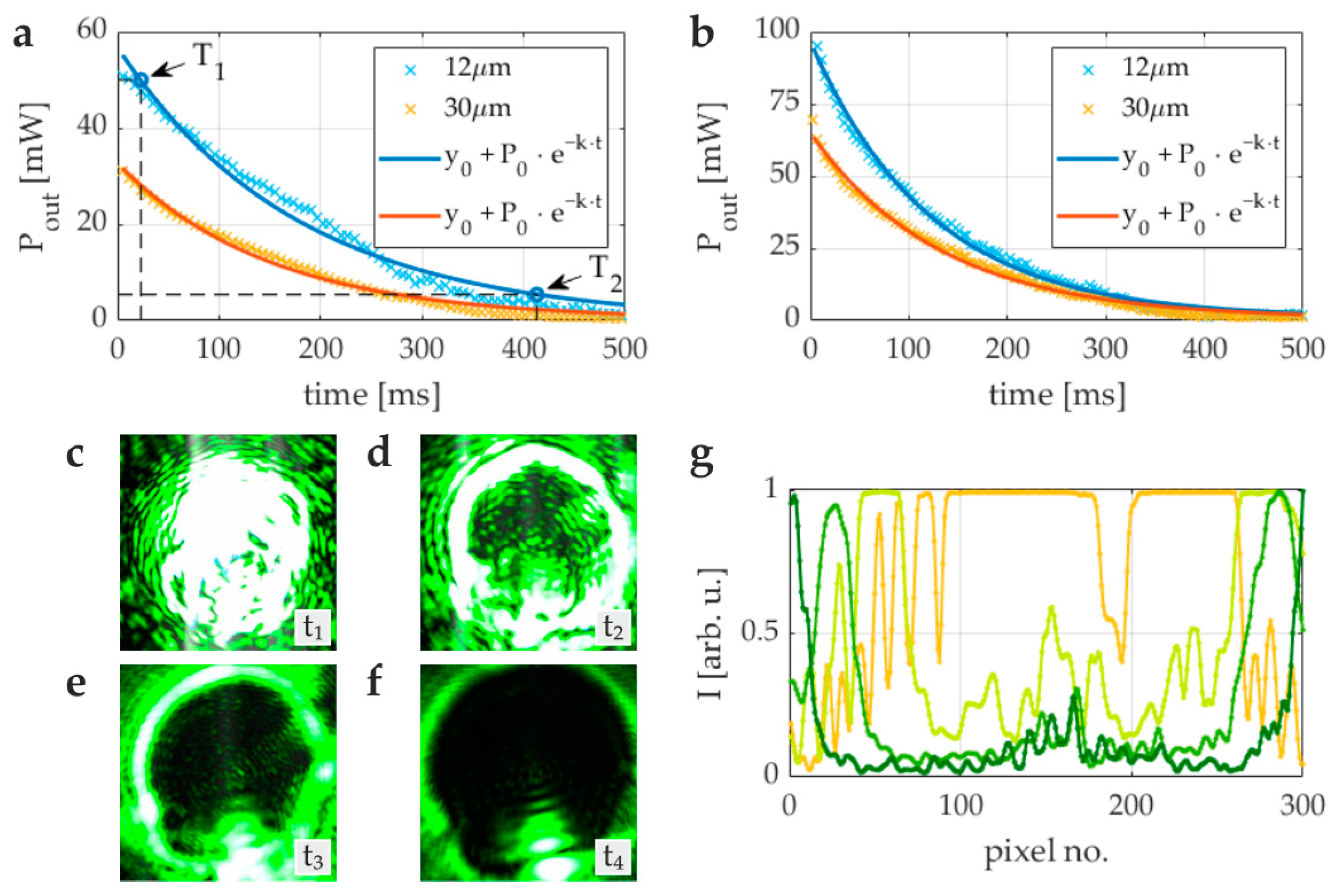 Applsci 14 04682 g004