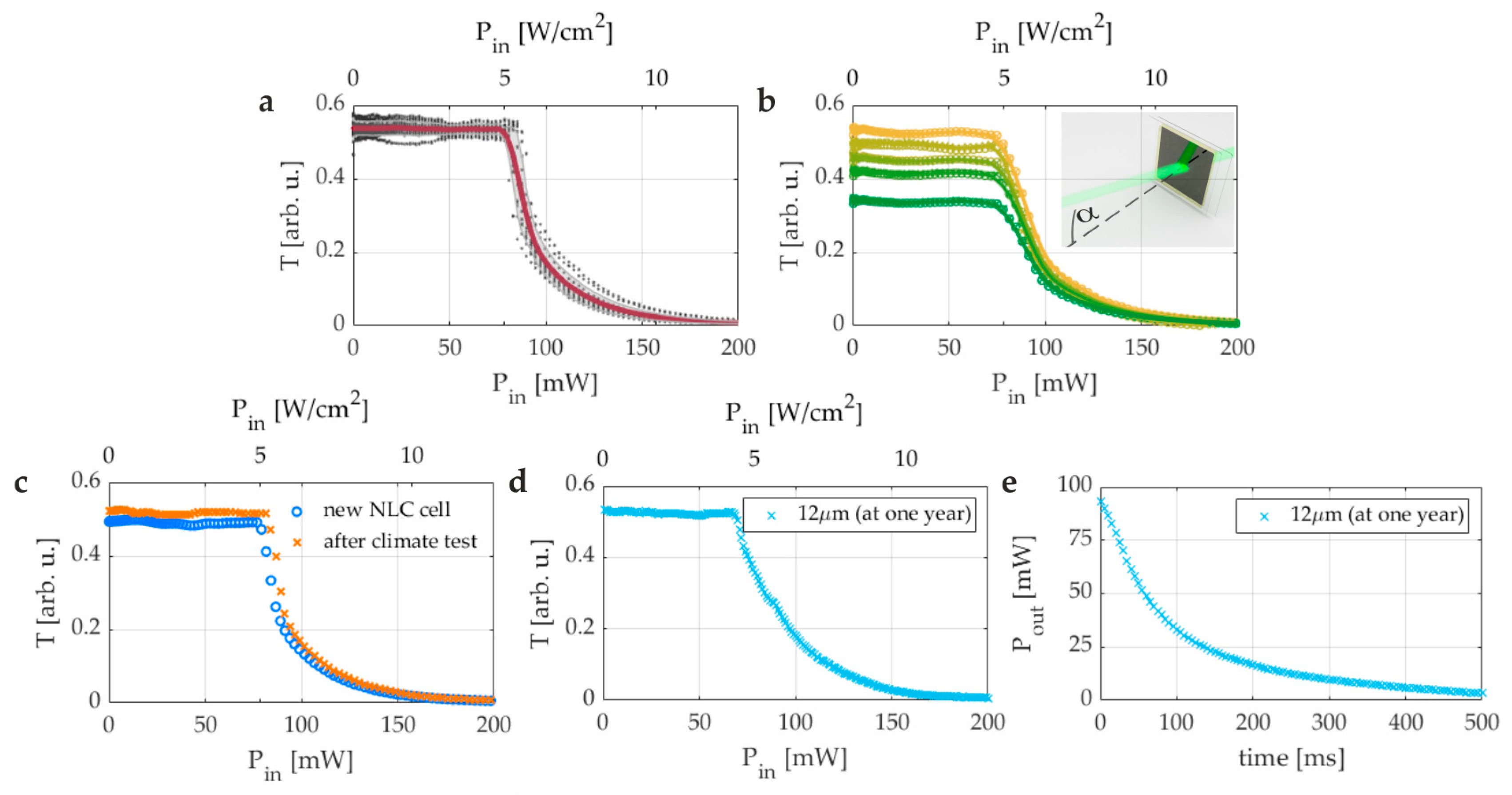 Applsci 14 04682 g005