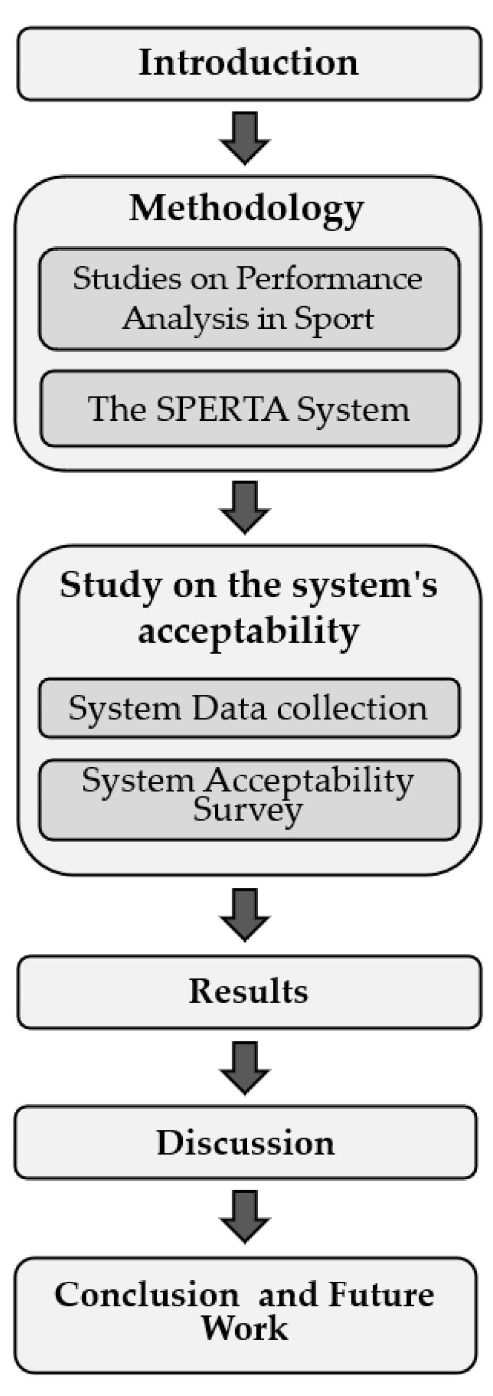 Applsci 14 04683 g001