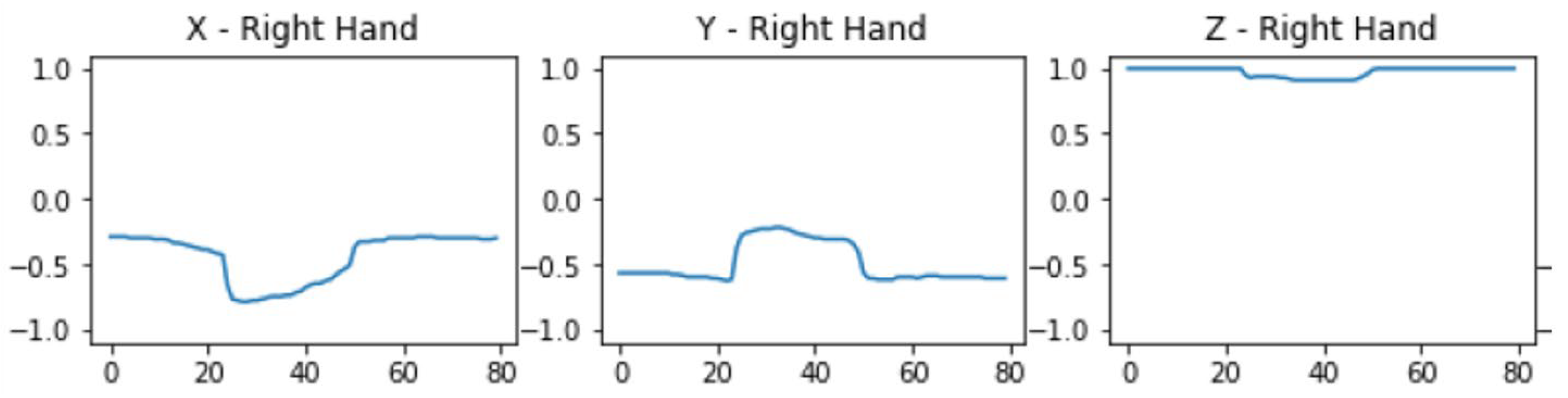 Applsci 14 04683 g007