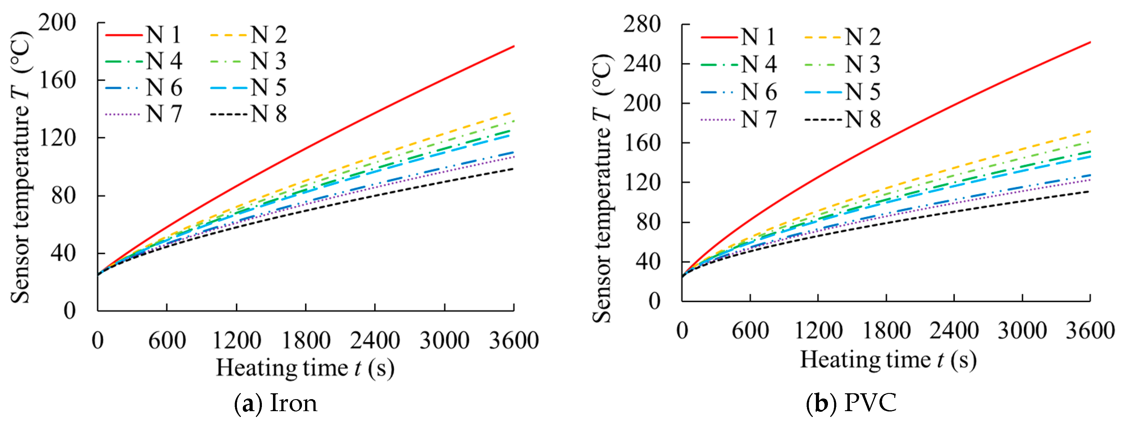Applsci 14 04686 g005