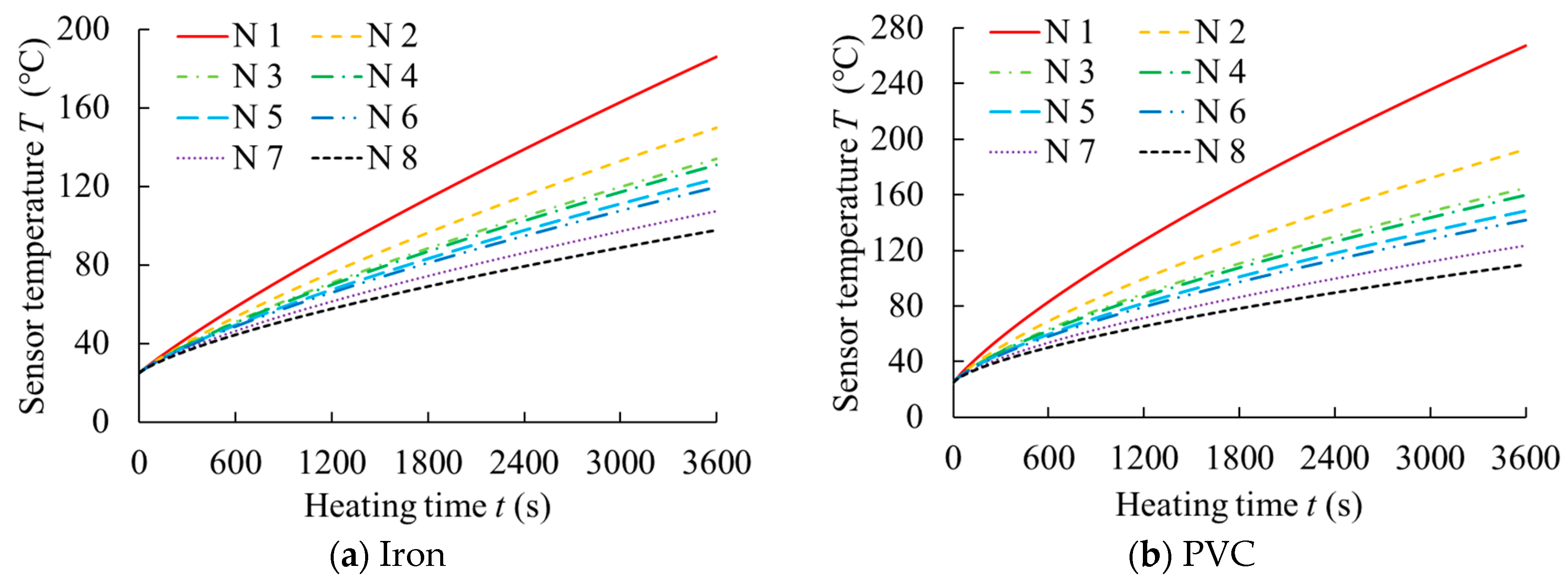 Applsci 14 04686 g007