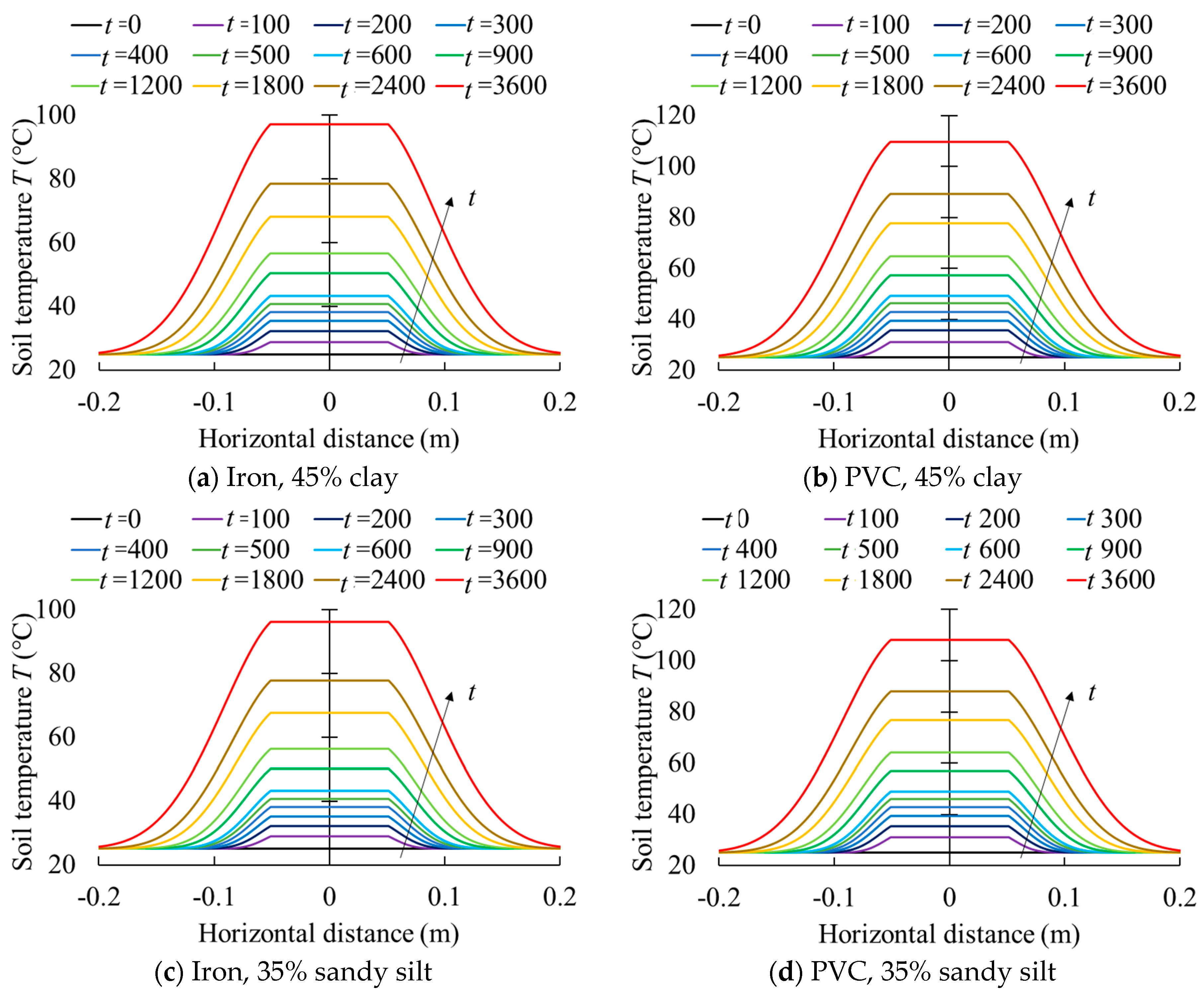 Applsci 14 04686 g009