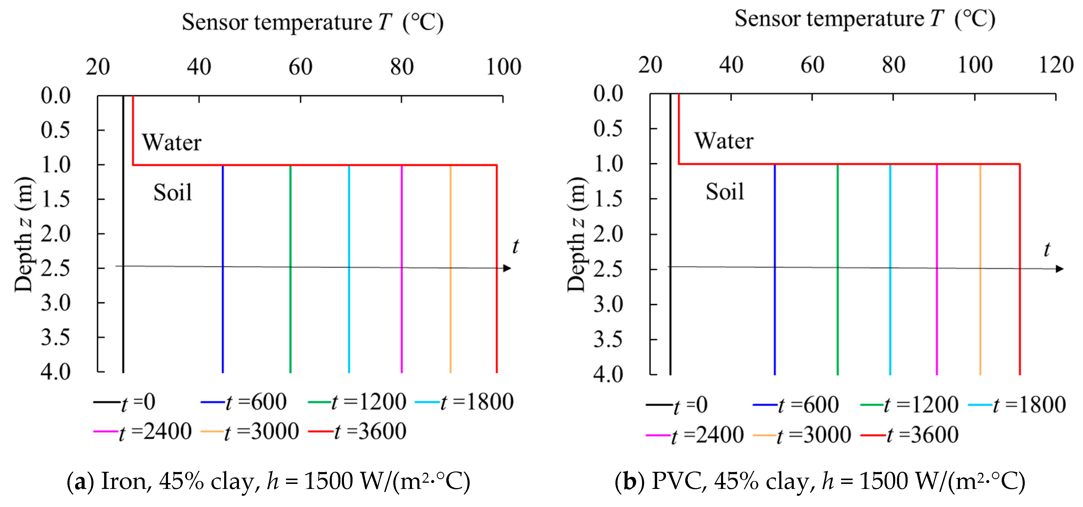 Applsci 14 04686 g010a