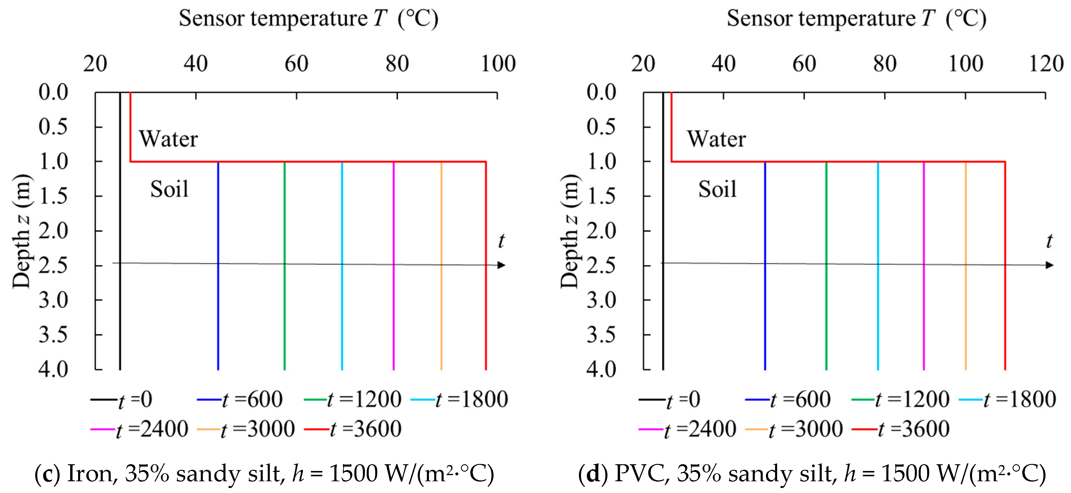 Applsci 14 04686 g010b