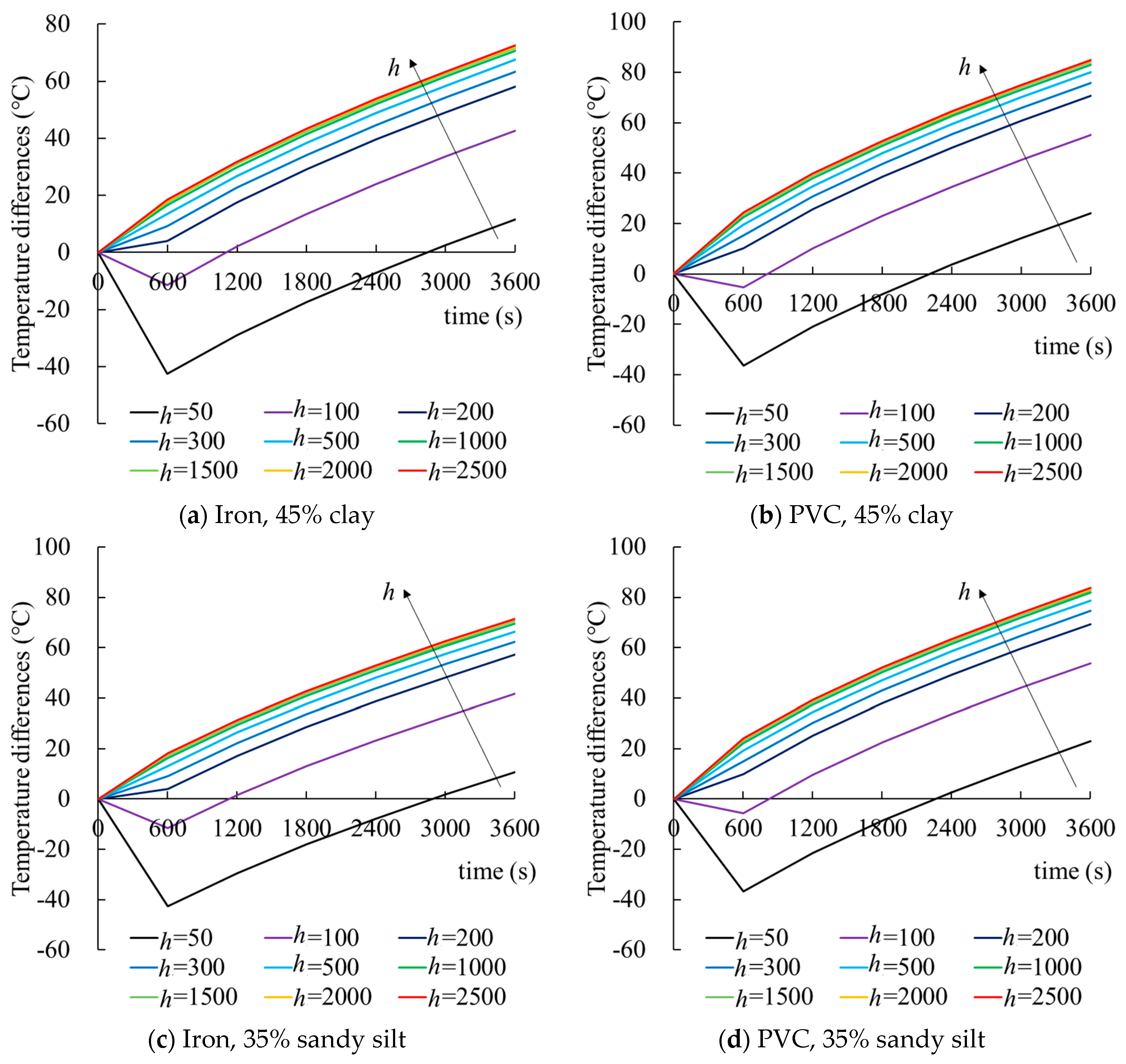 Applsci 14 04686 g011