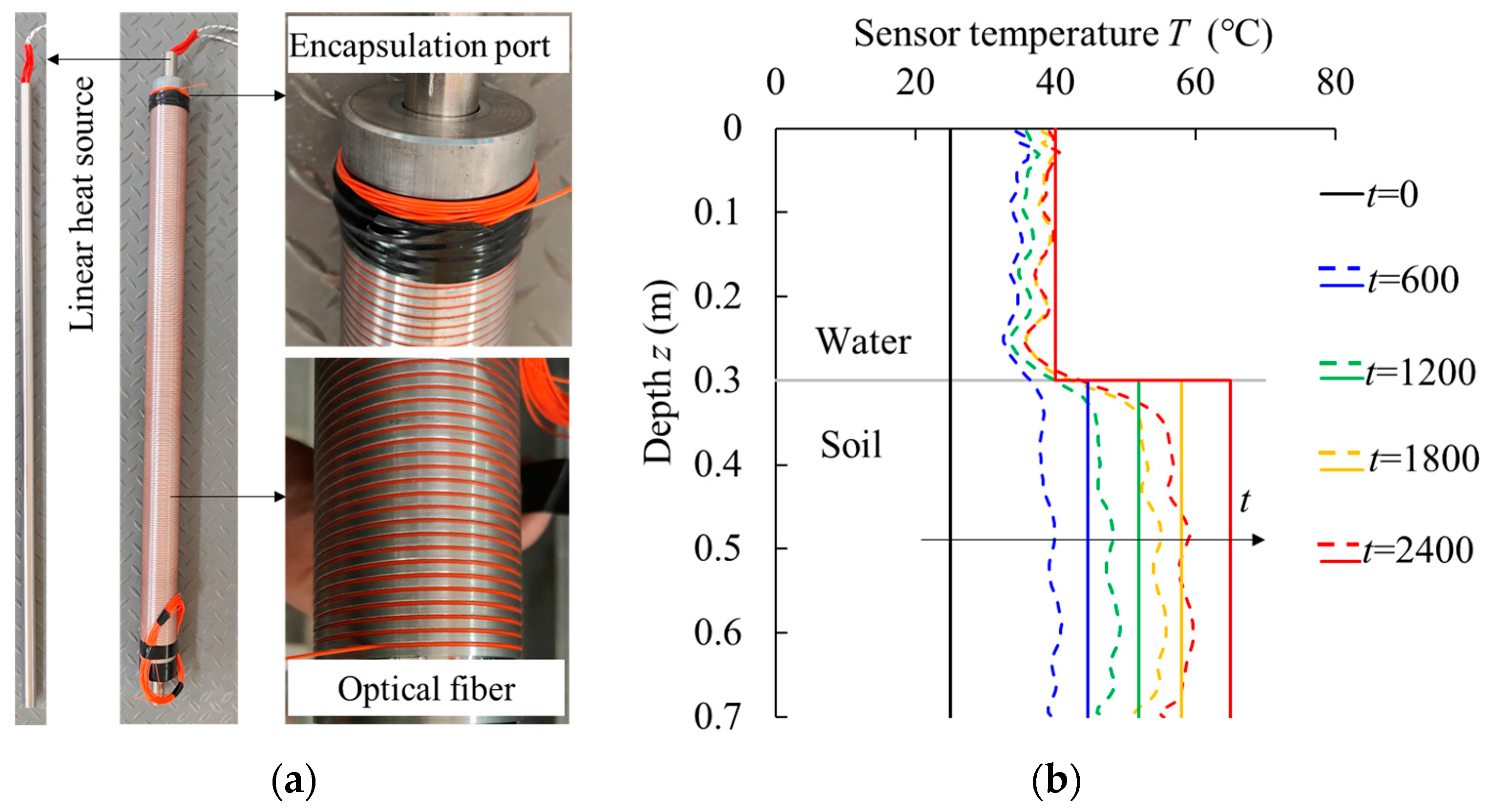 Applsci 14 04686 g013