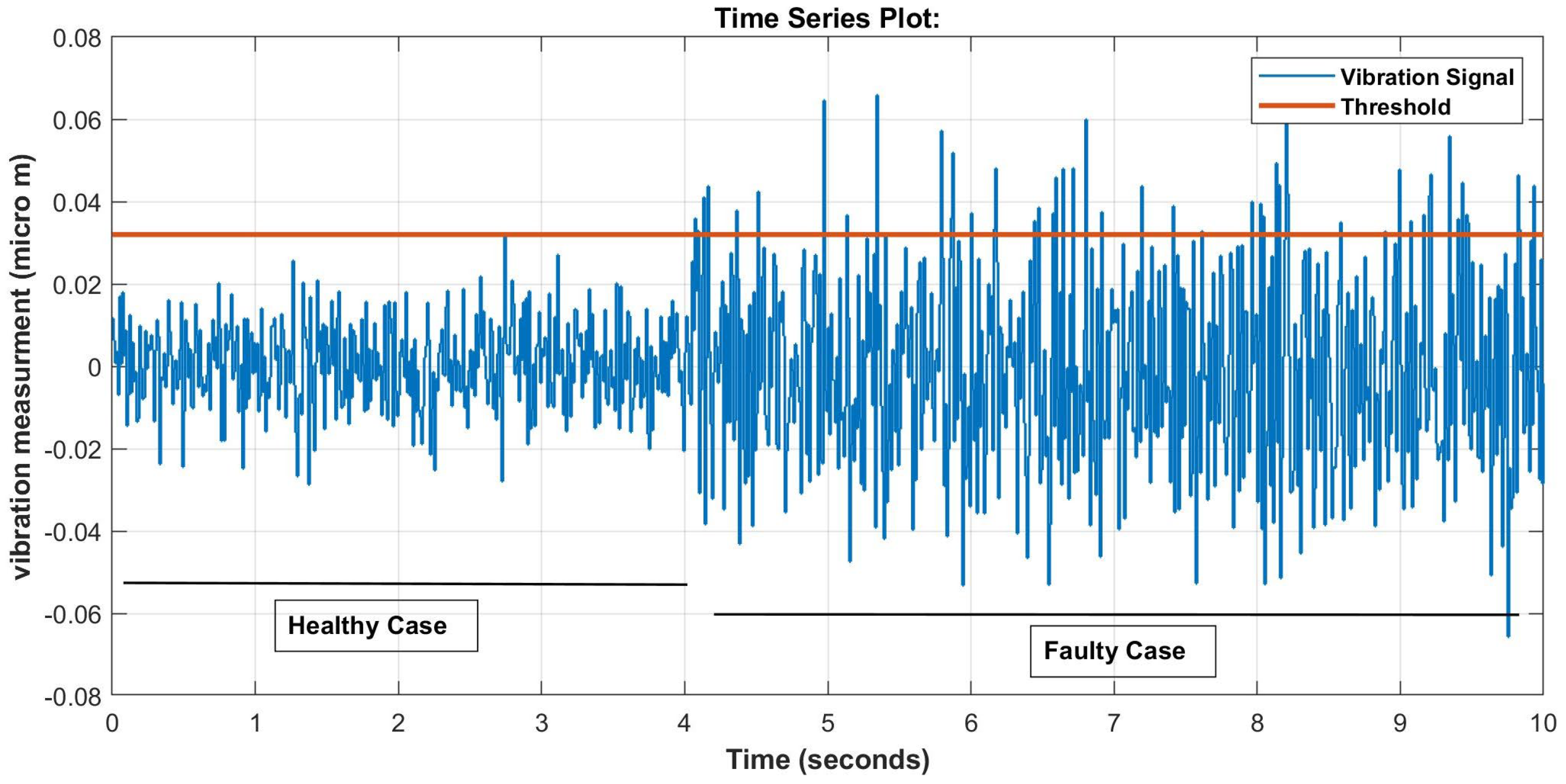 Applsci 14 04690 g008
