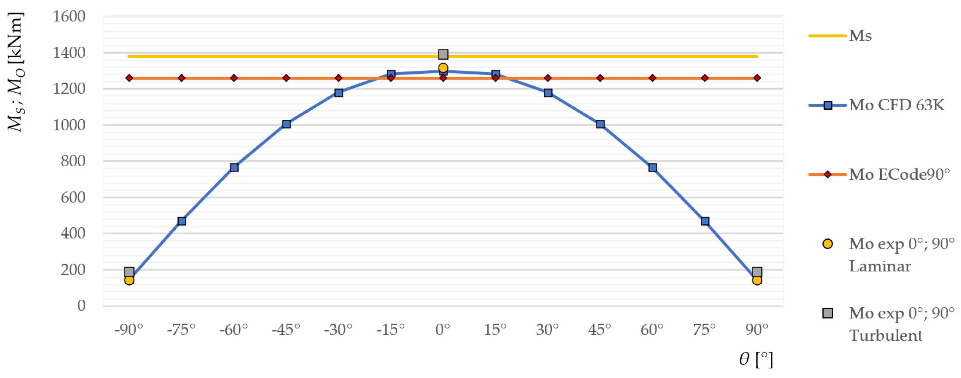 Applsci 14 04694 g010