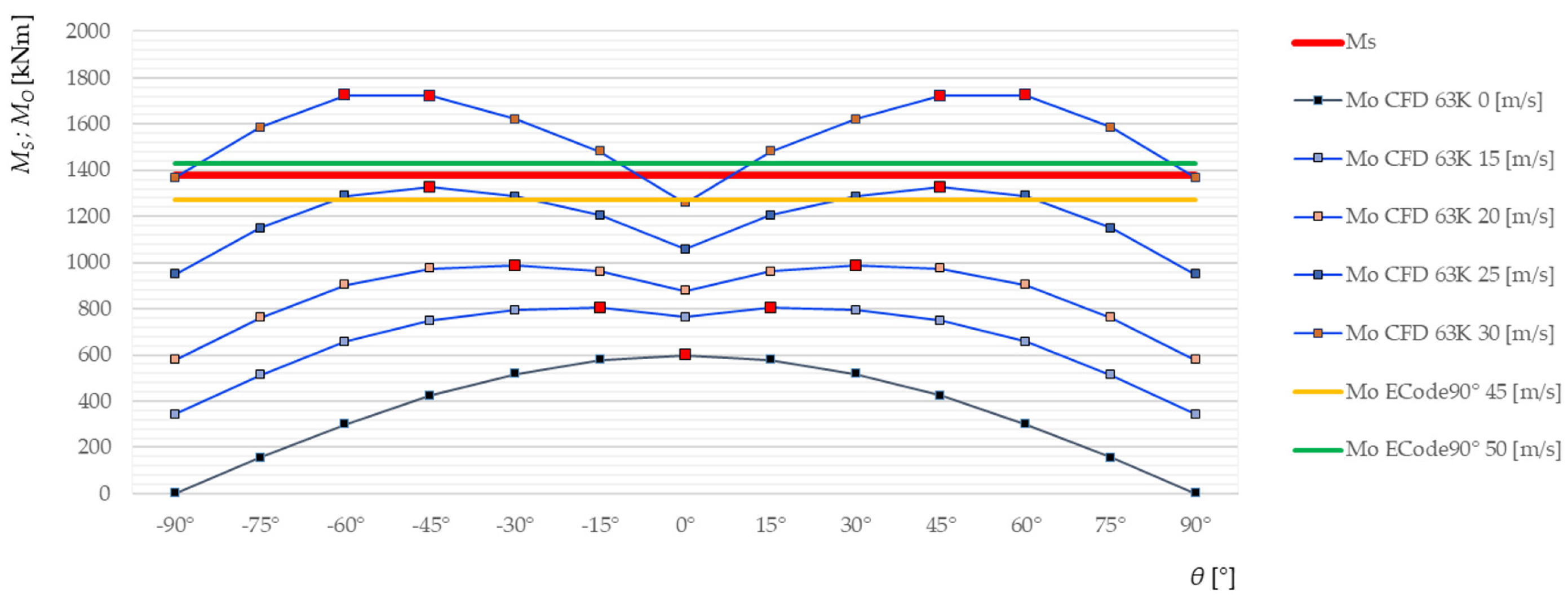 Applsci 14 04694 g012
