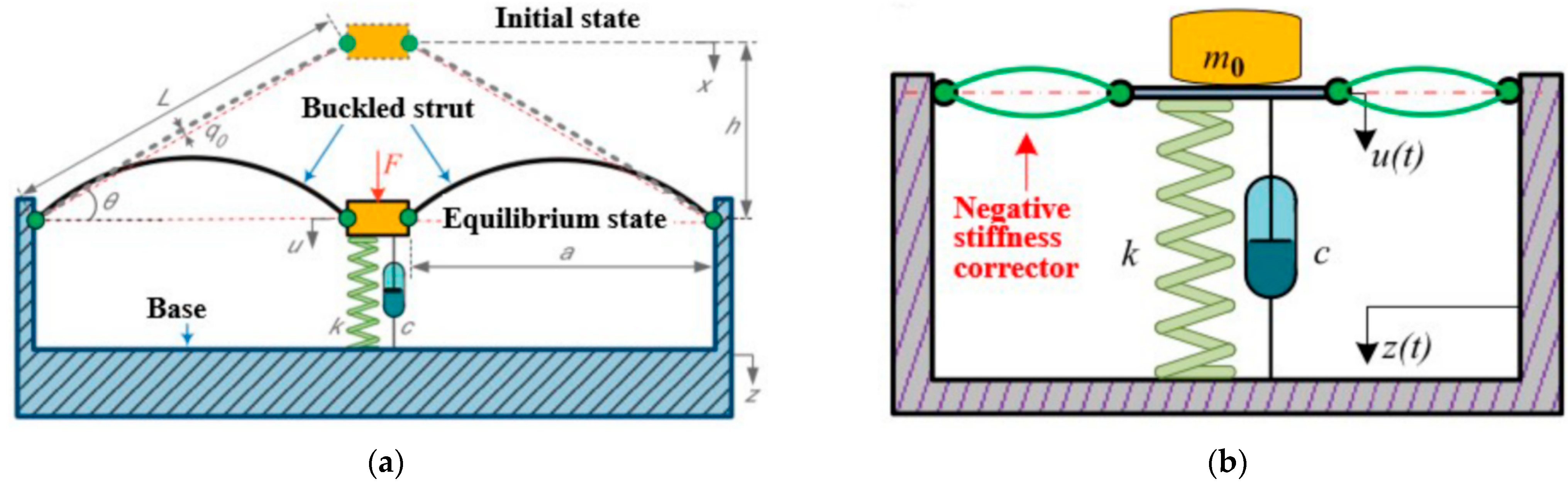 Applsci 14 04698 g006