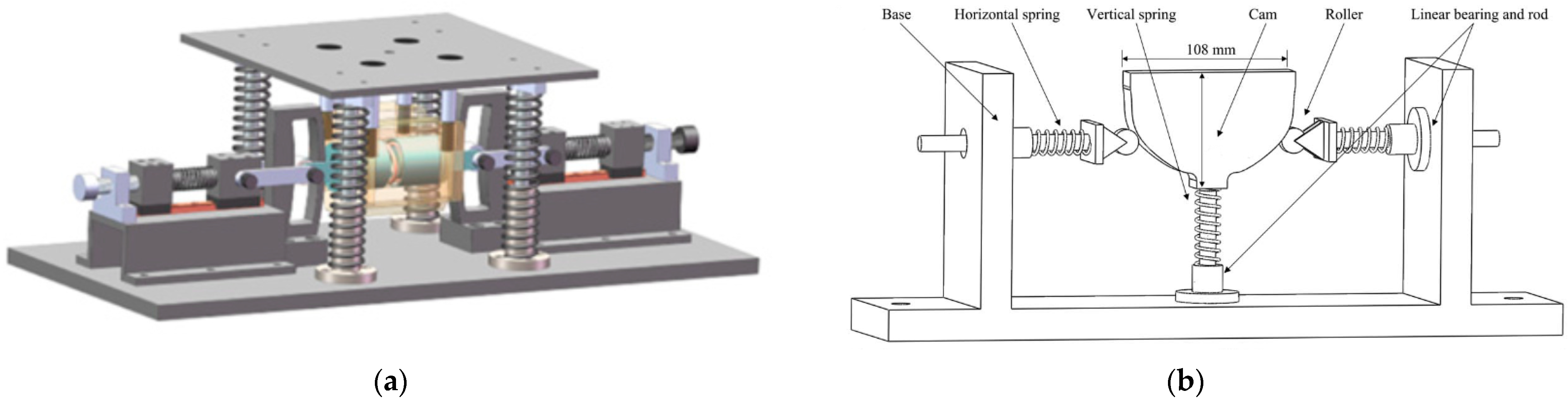 Applsci 14 04698 g008