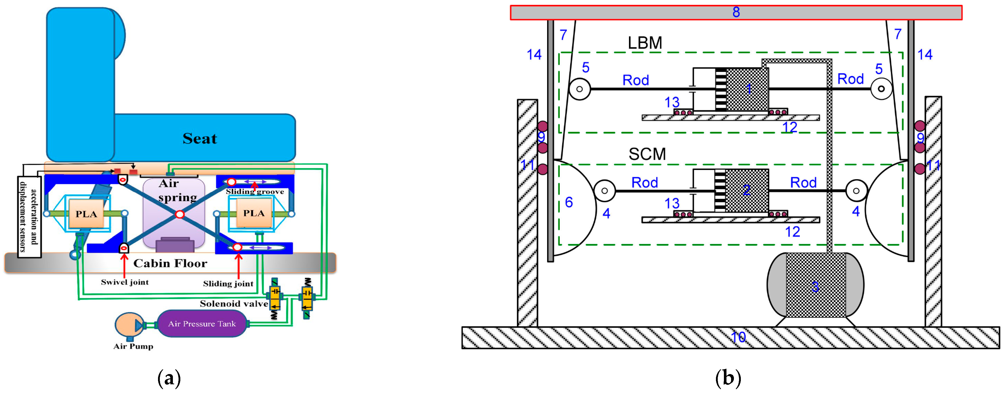 Applsci 14 04698 g009