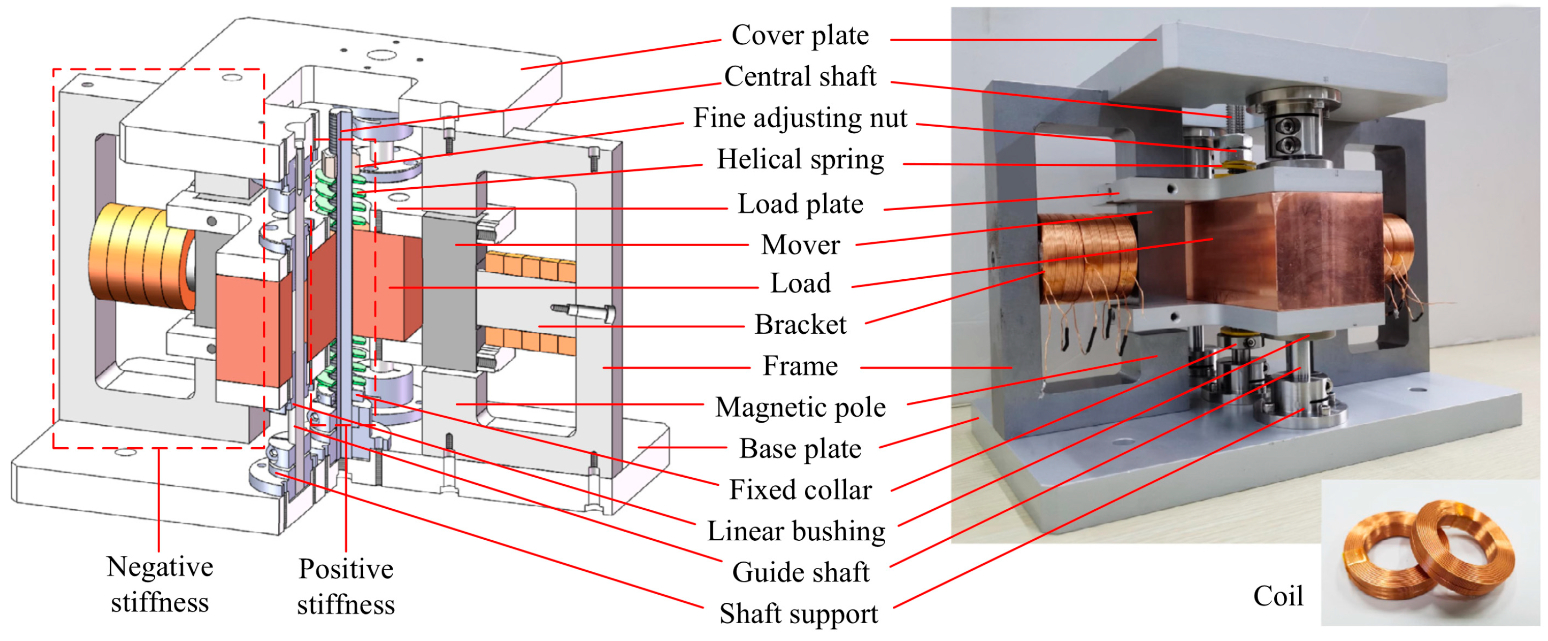 Applsci 14 04698 g012