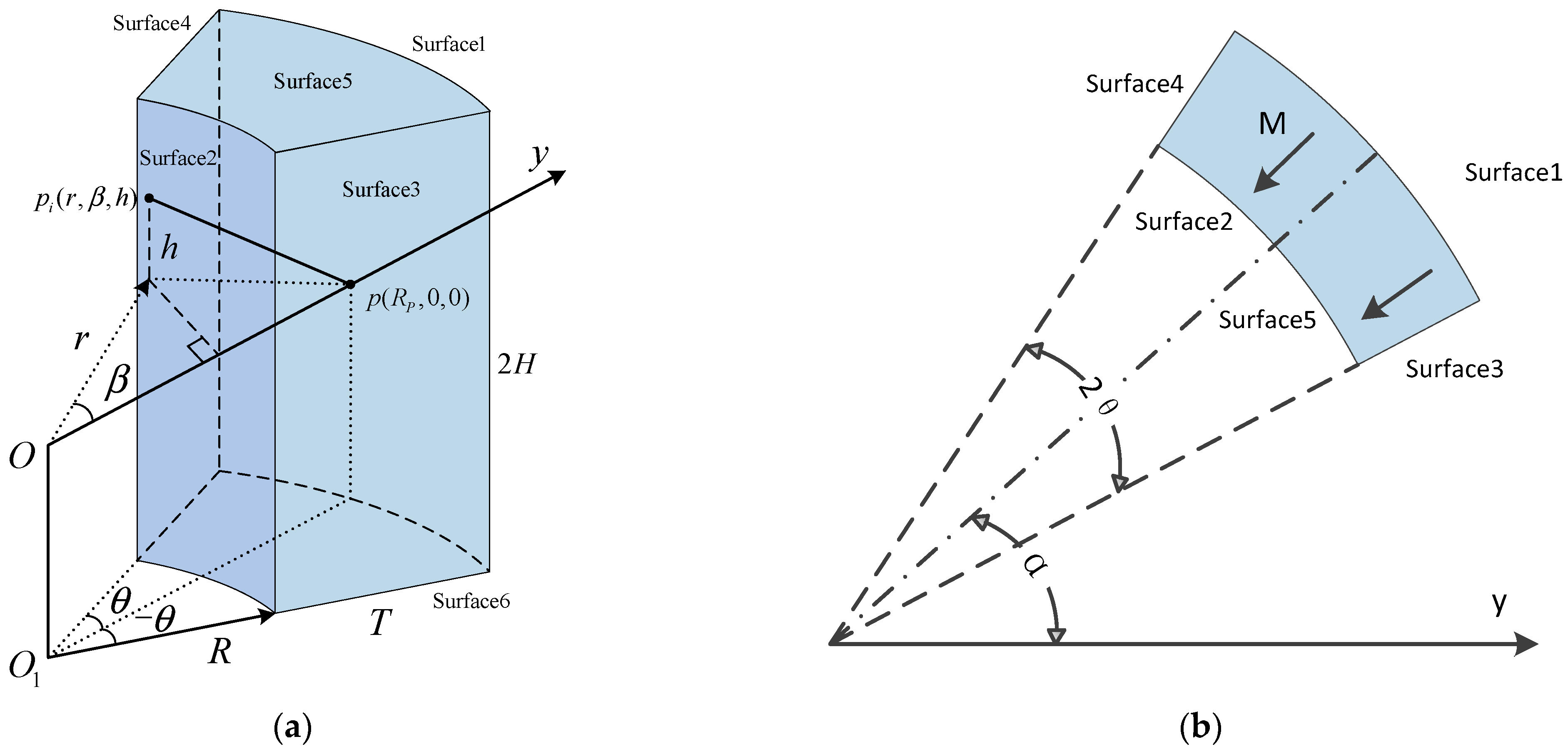 Applsci 14 04698 g018