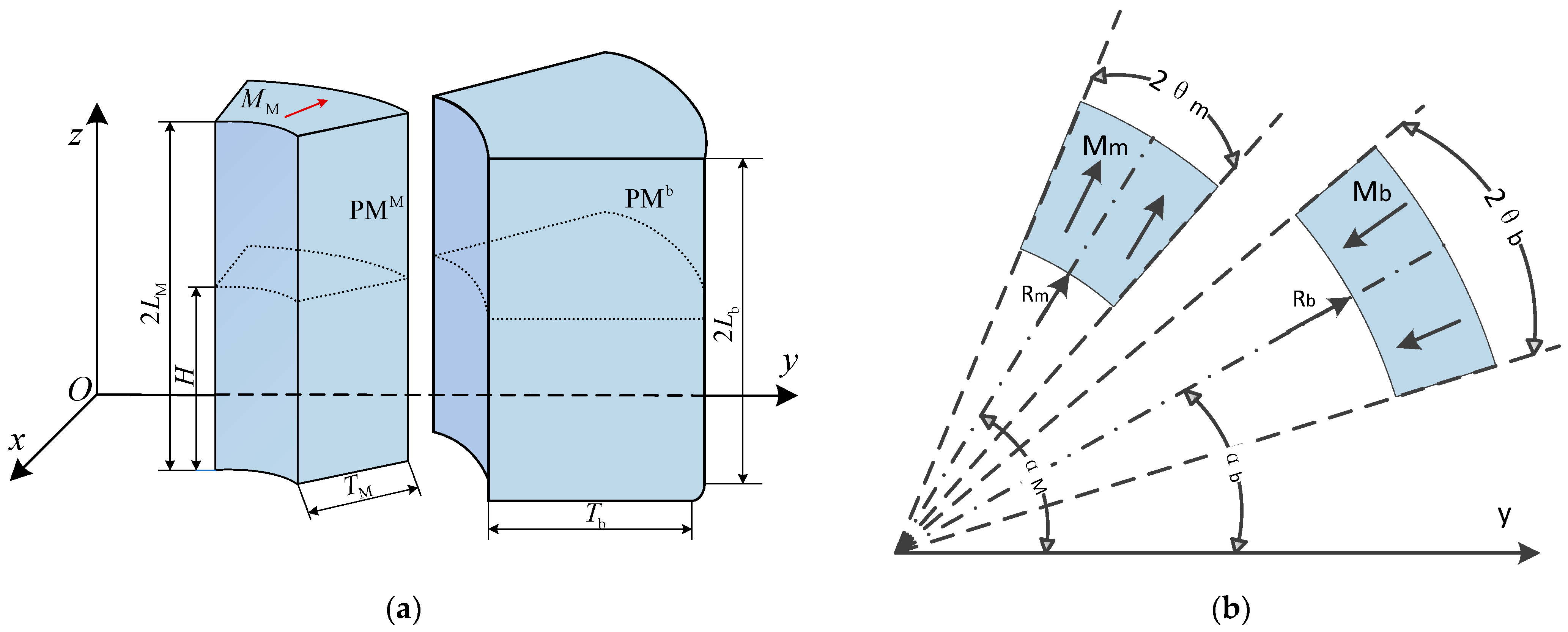 Applsci 14 04698 g019