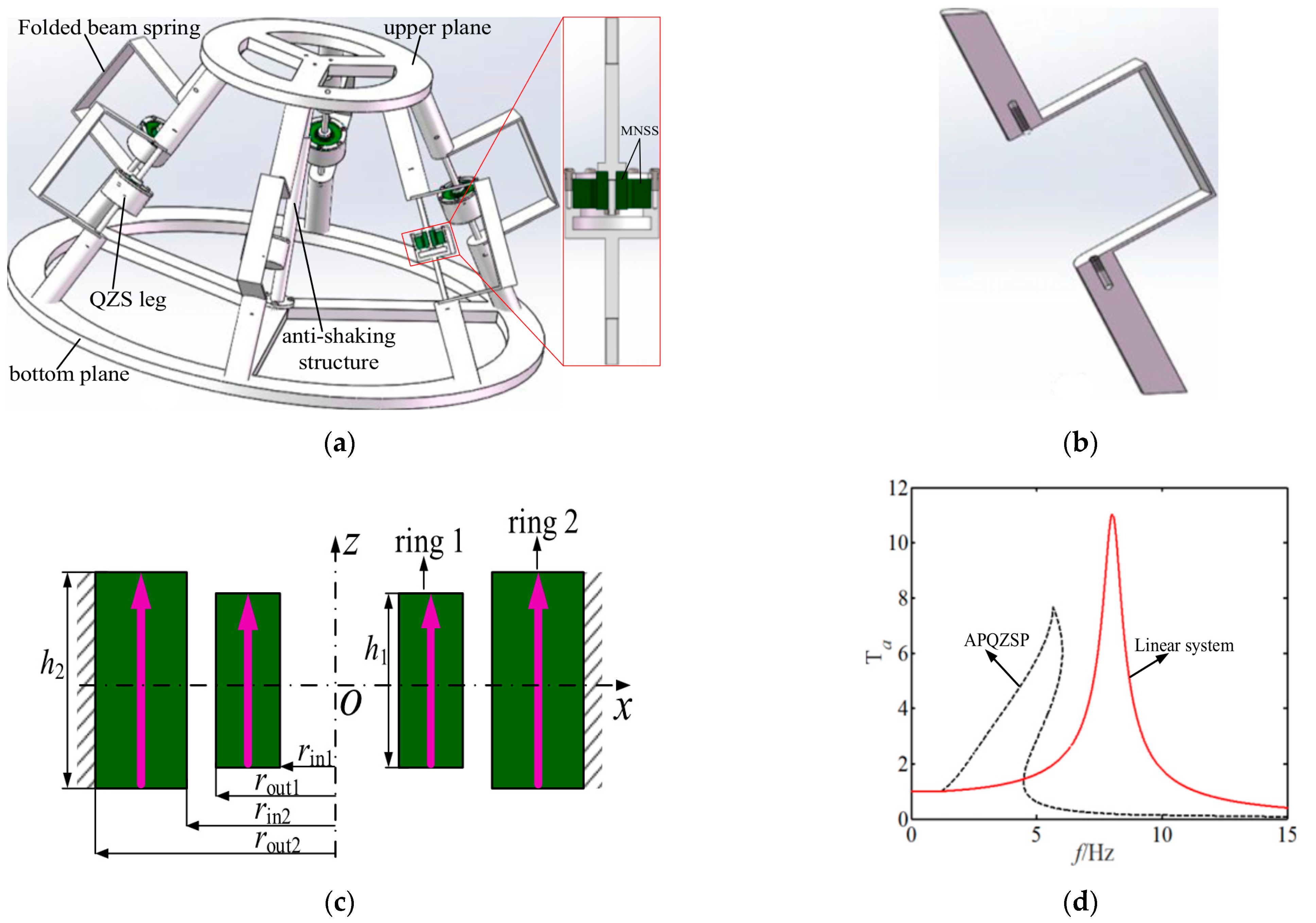 Applsci 14 04698 g023