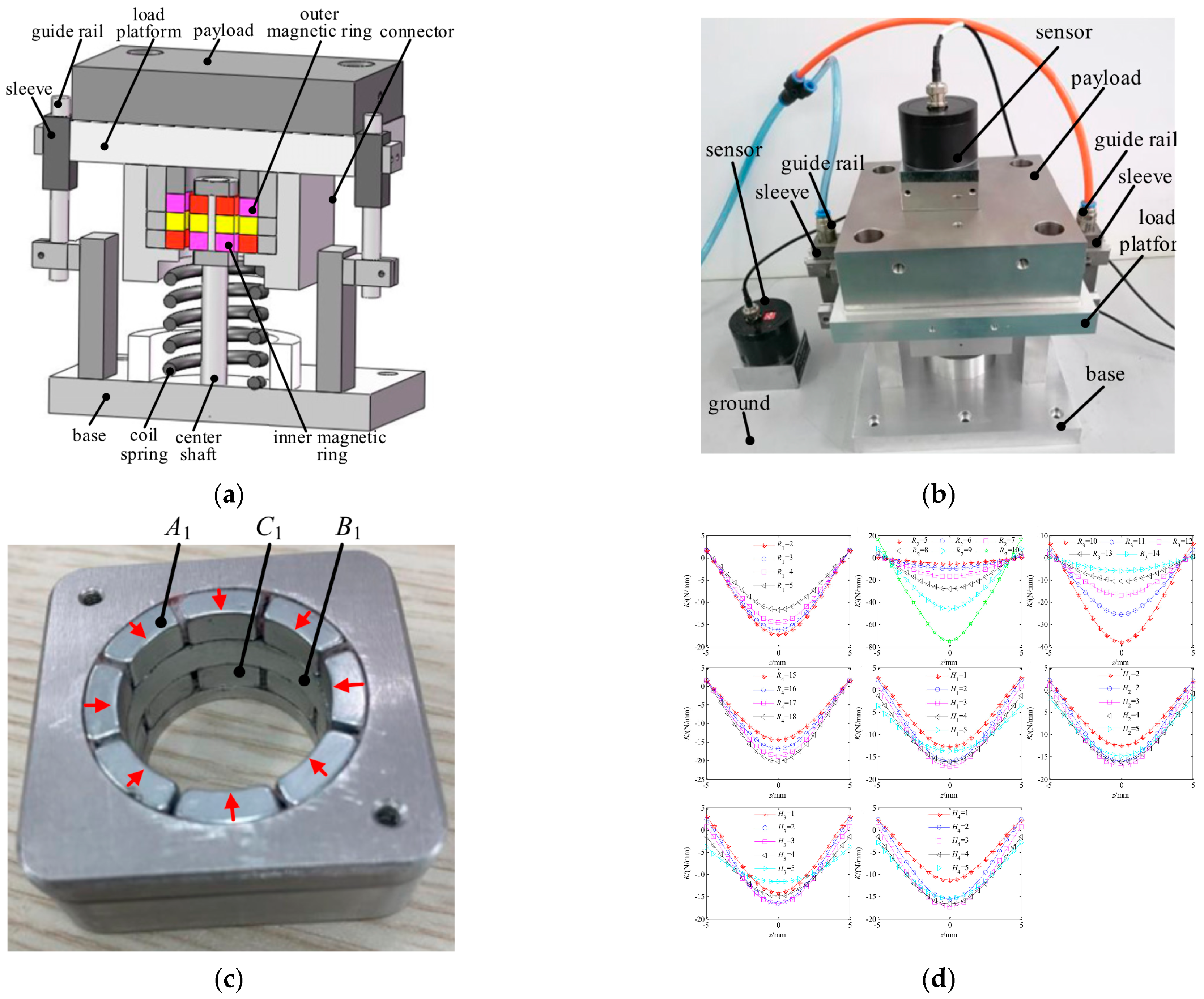 Applsci 14 04698 g024