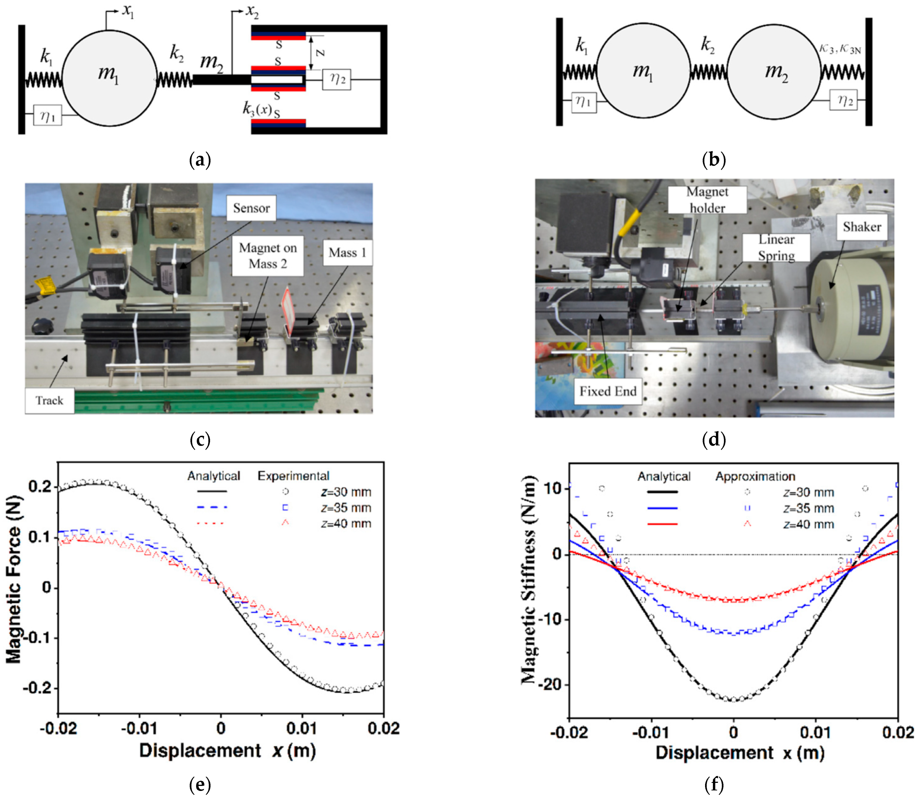 Applsci 14 04698 g025