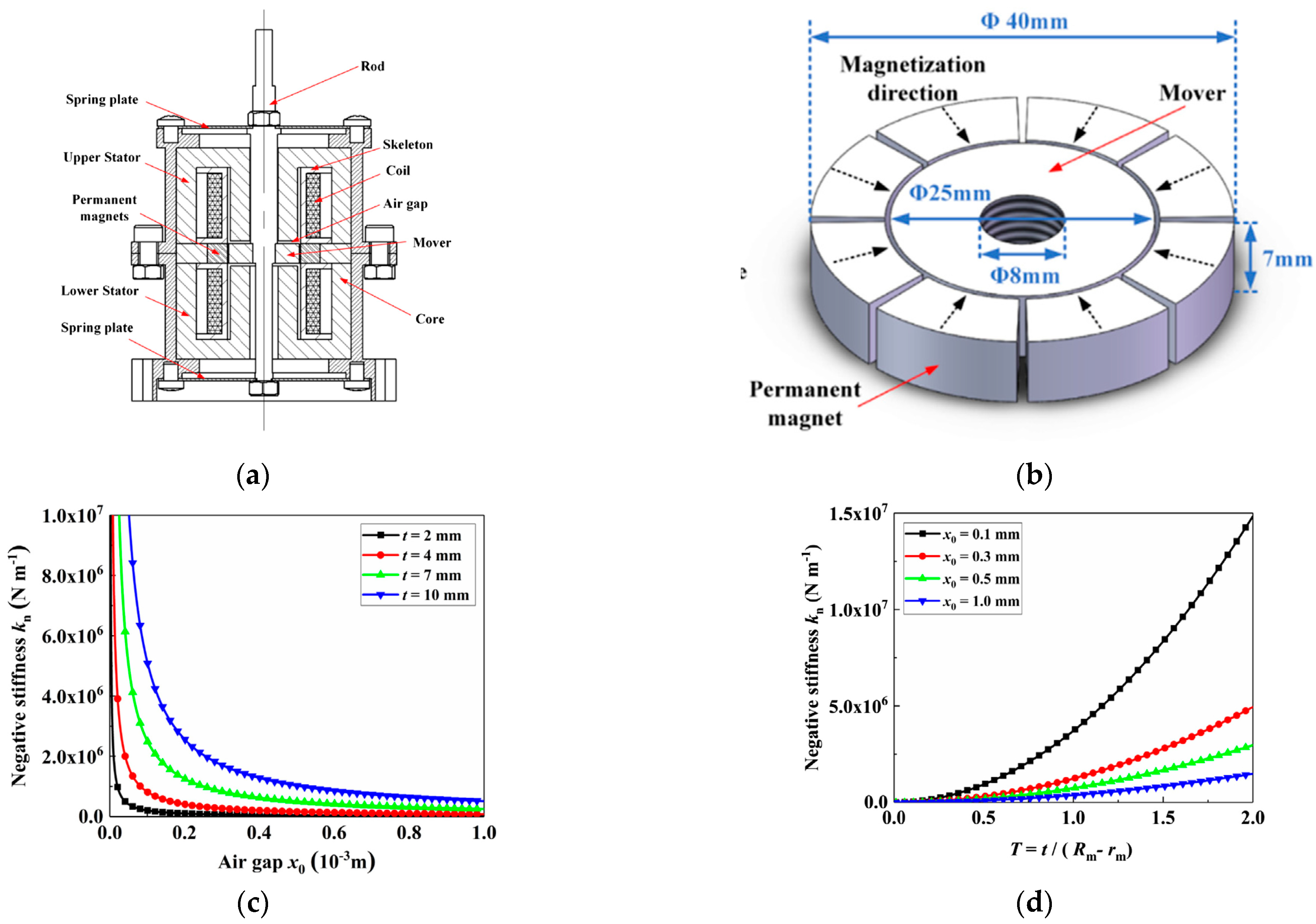 Applsci 14 04698 g026