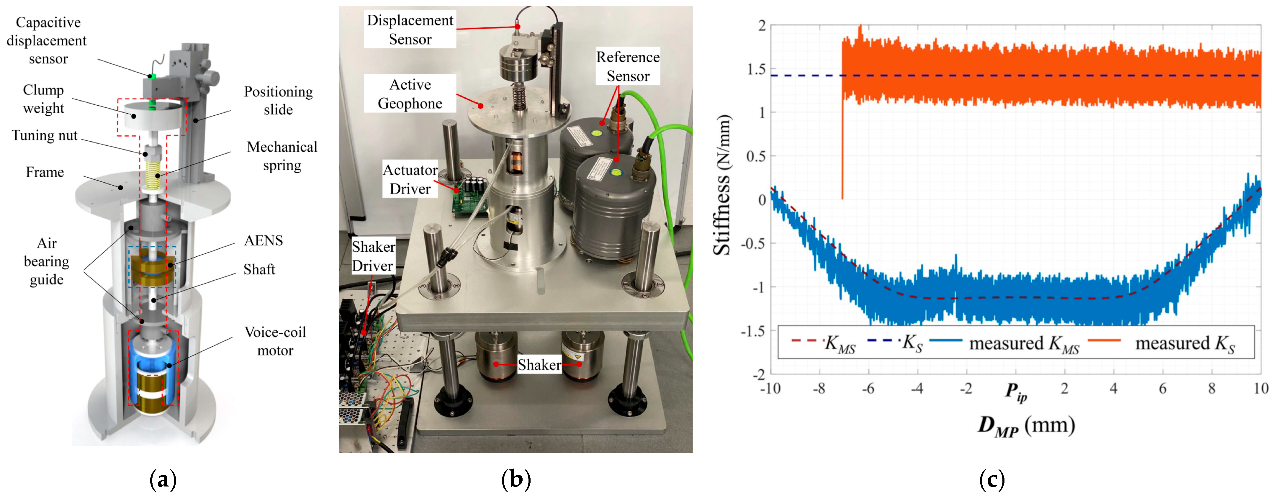 Applsci 14 04698 g027