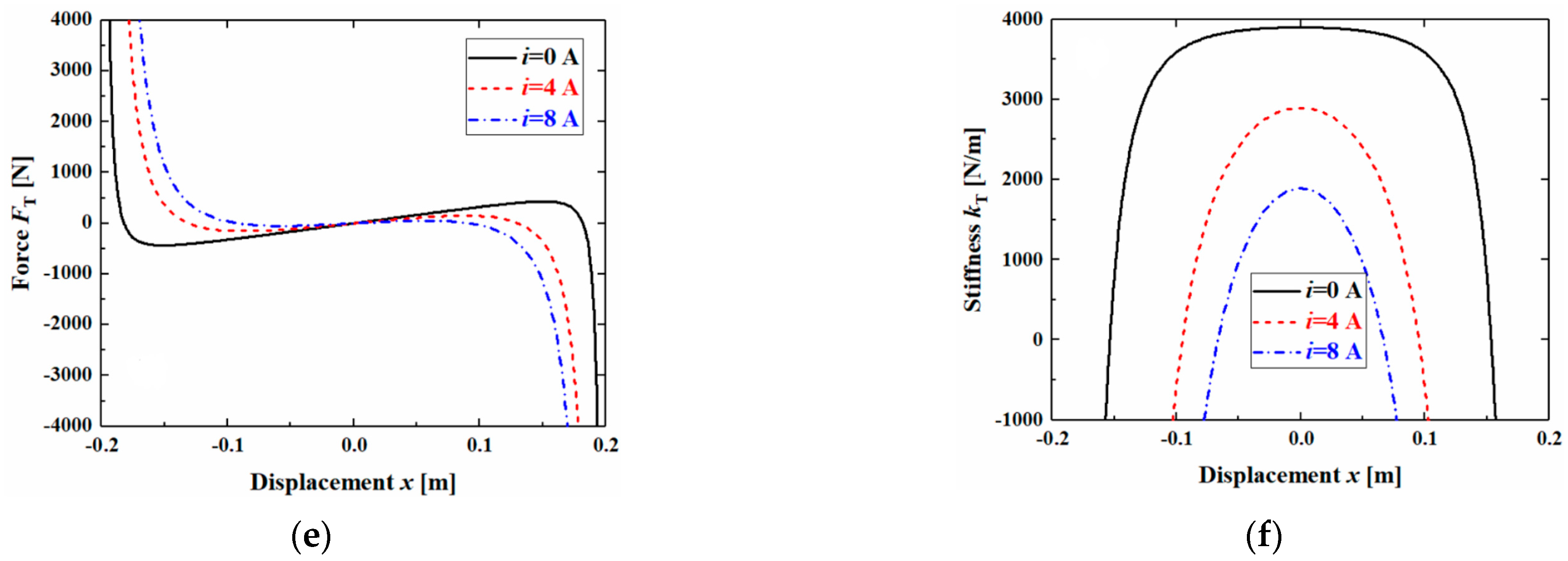 Applsci 14 04698 g030b