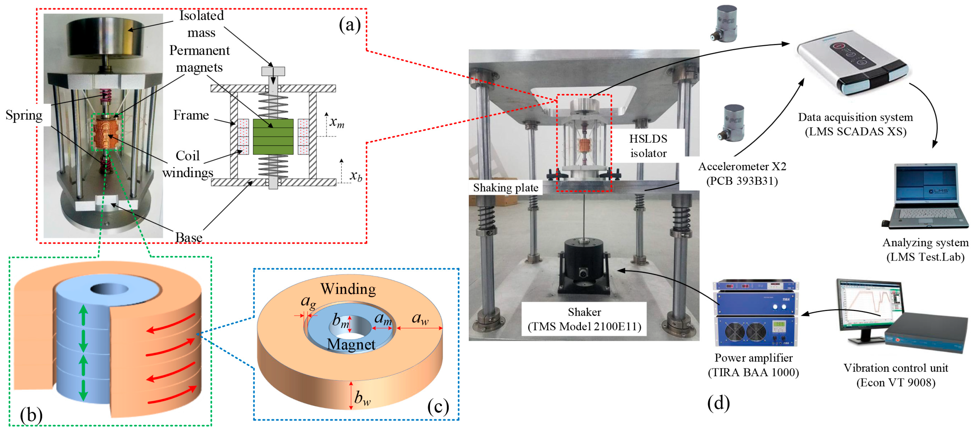 Applsci 14 04698 g031