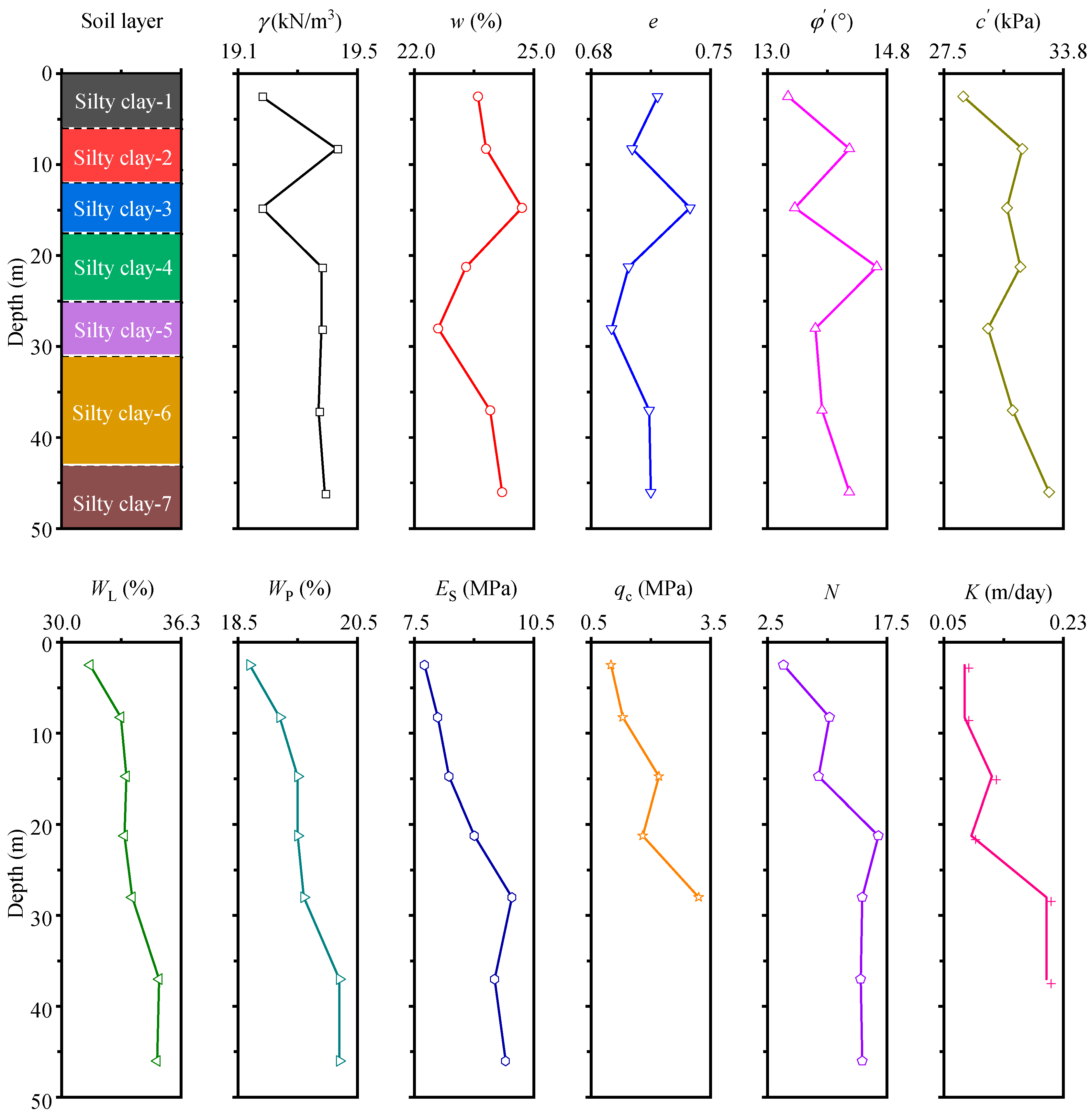 Applsci 14 04703 g002