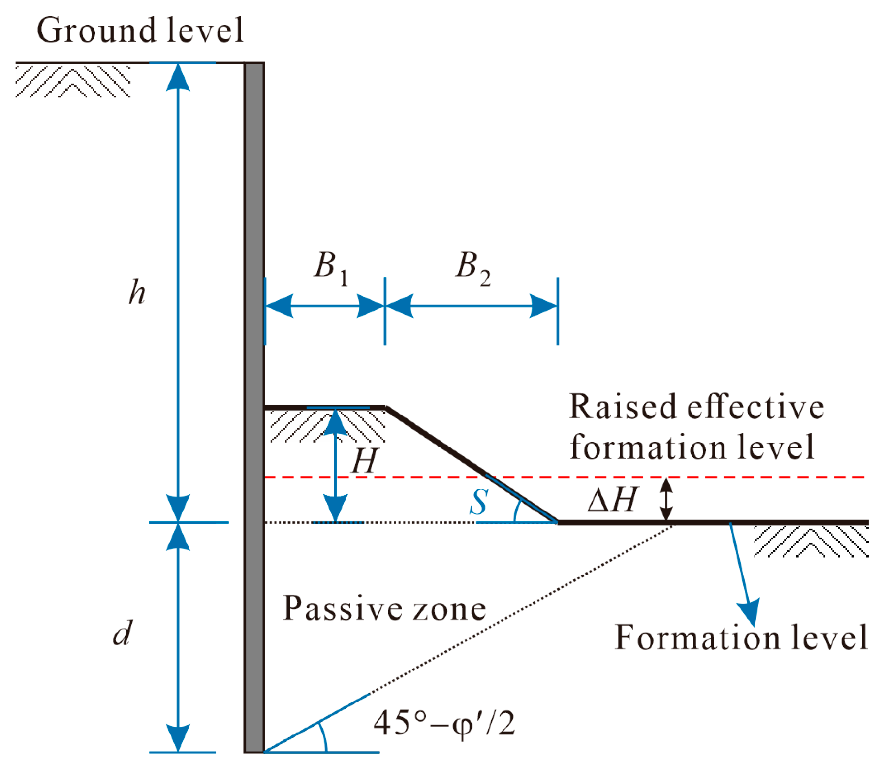 Applsci 14 04703 g006