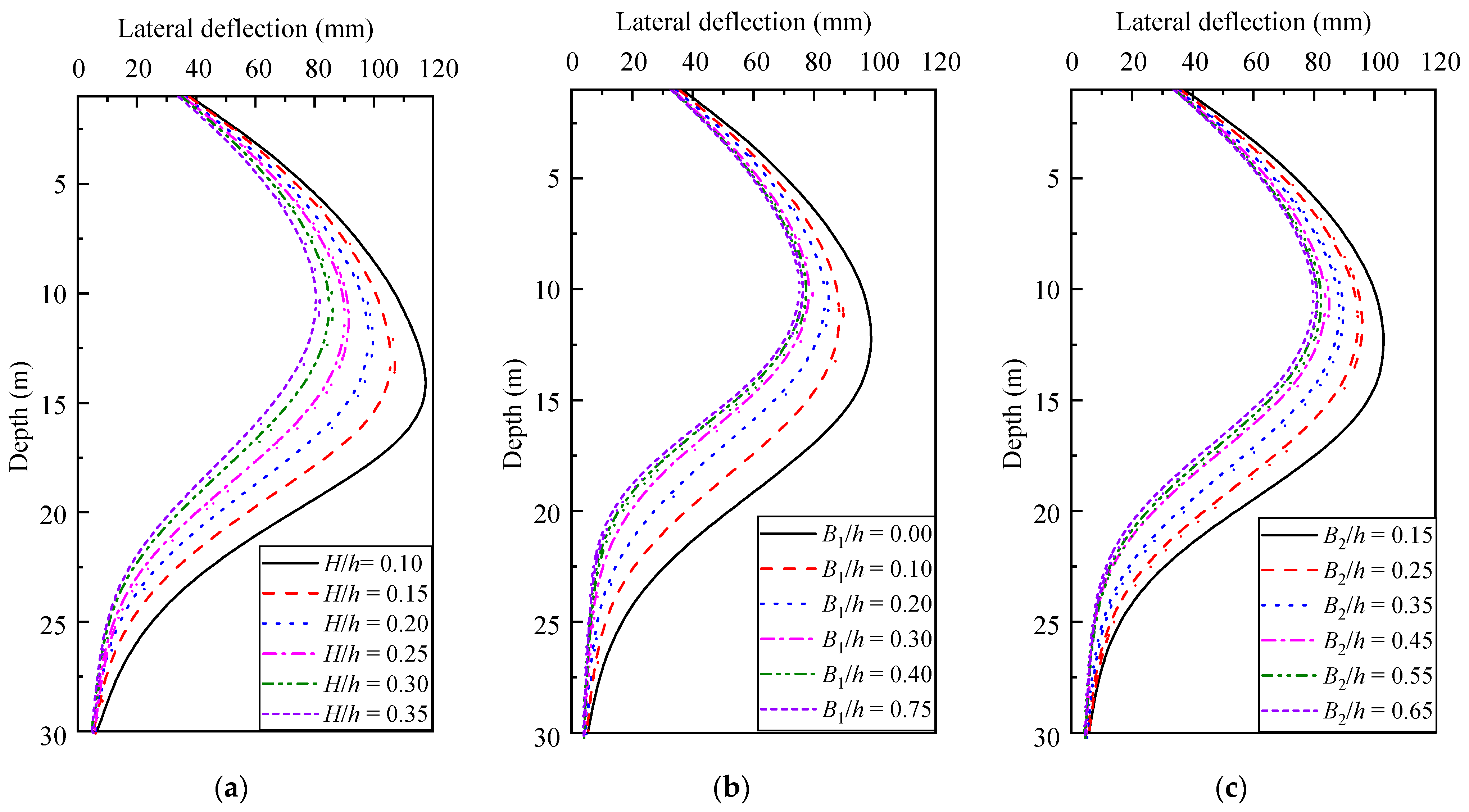 Applsci 14 04703 g007