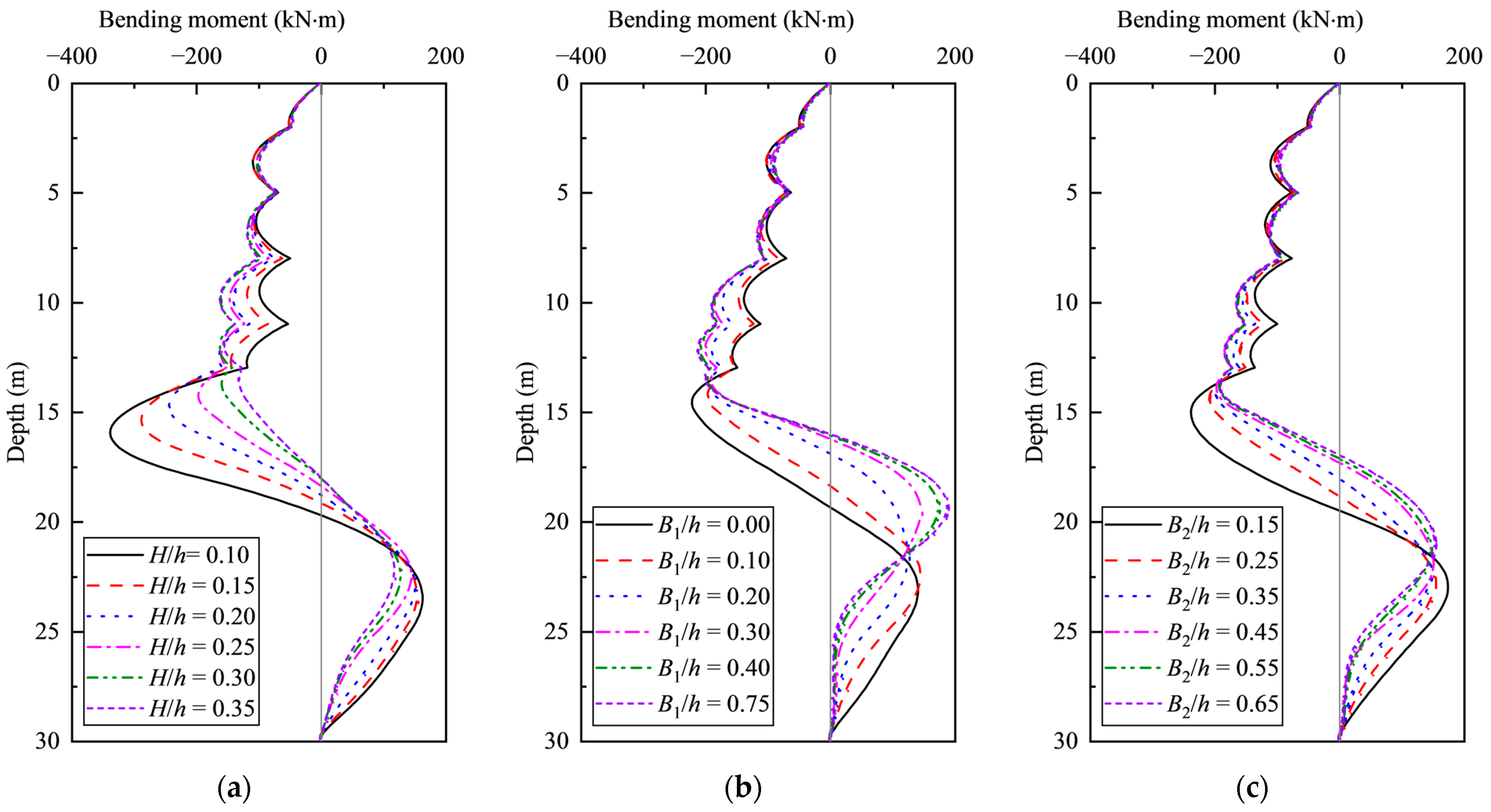 Applsci 14 04703 g009