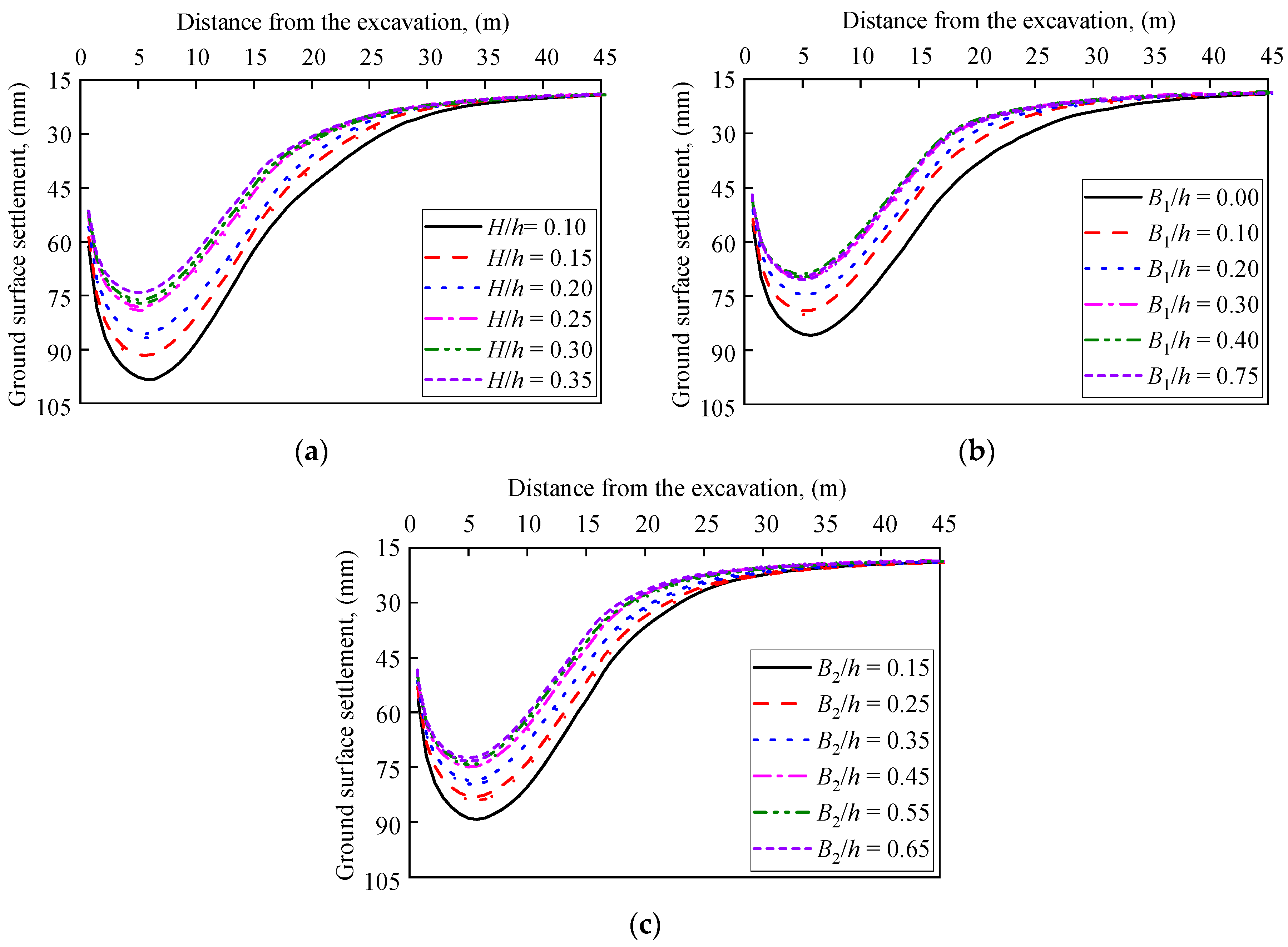 Applsci 14 04703 g011